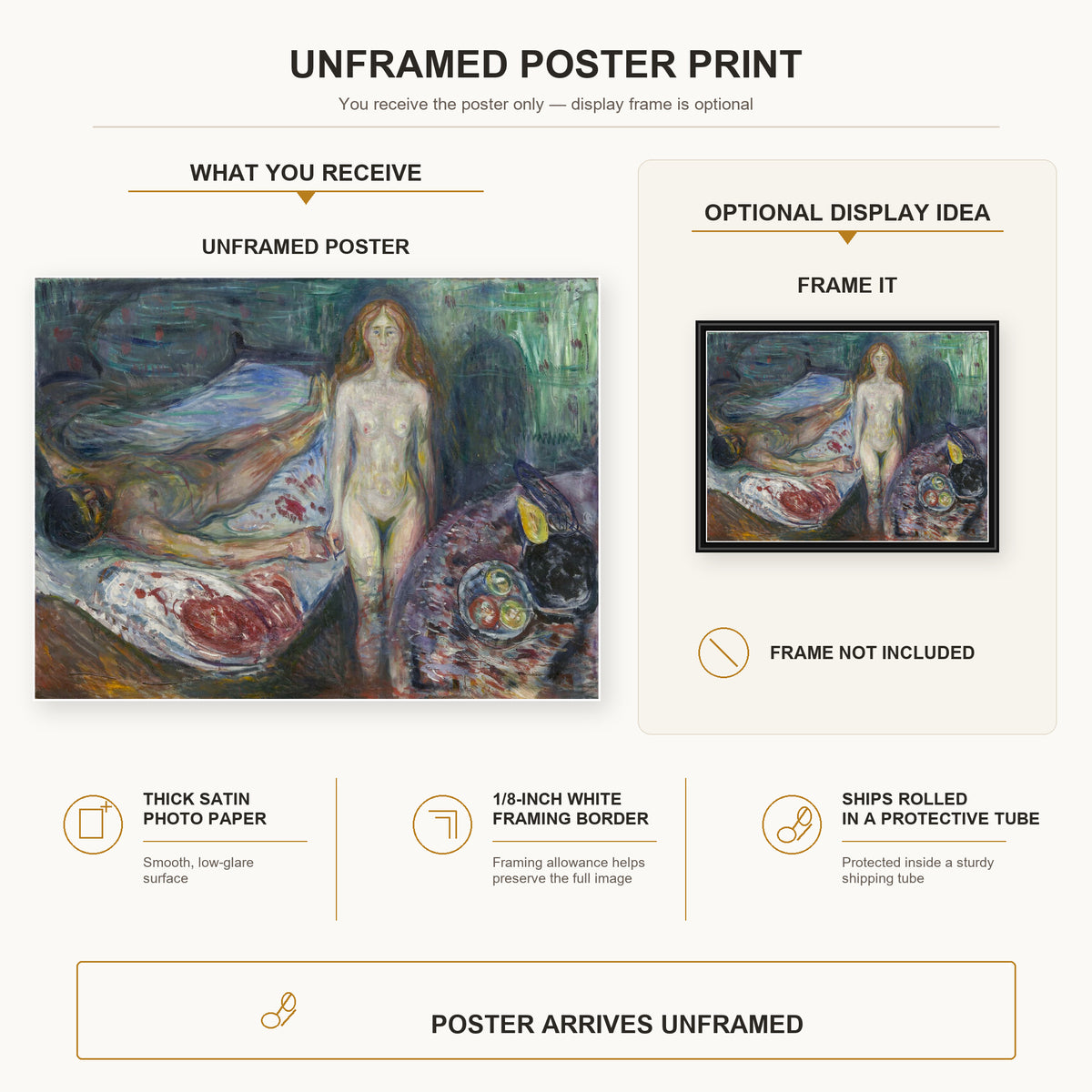 Edvard Munch - Death of Marat poster print size comparison and framing display infographic