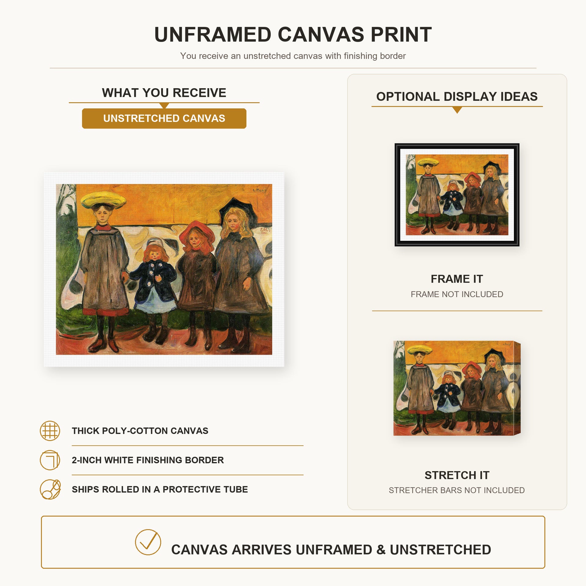 Edvard Munch - Four Girls In Asgardstrand canvas print size comparison and framing display infographic