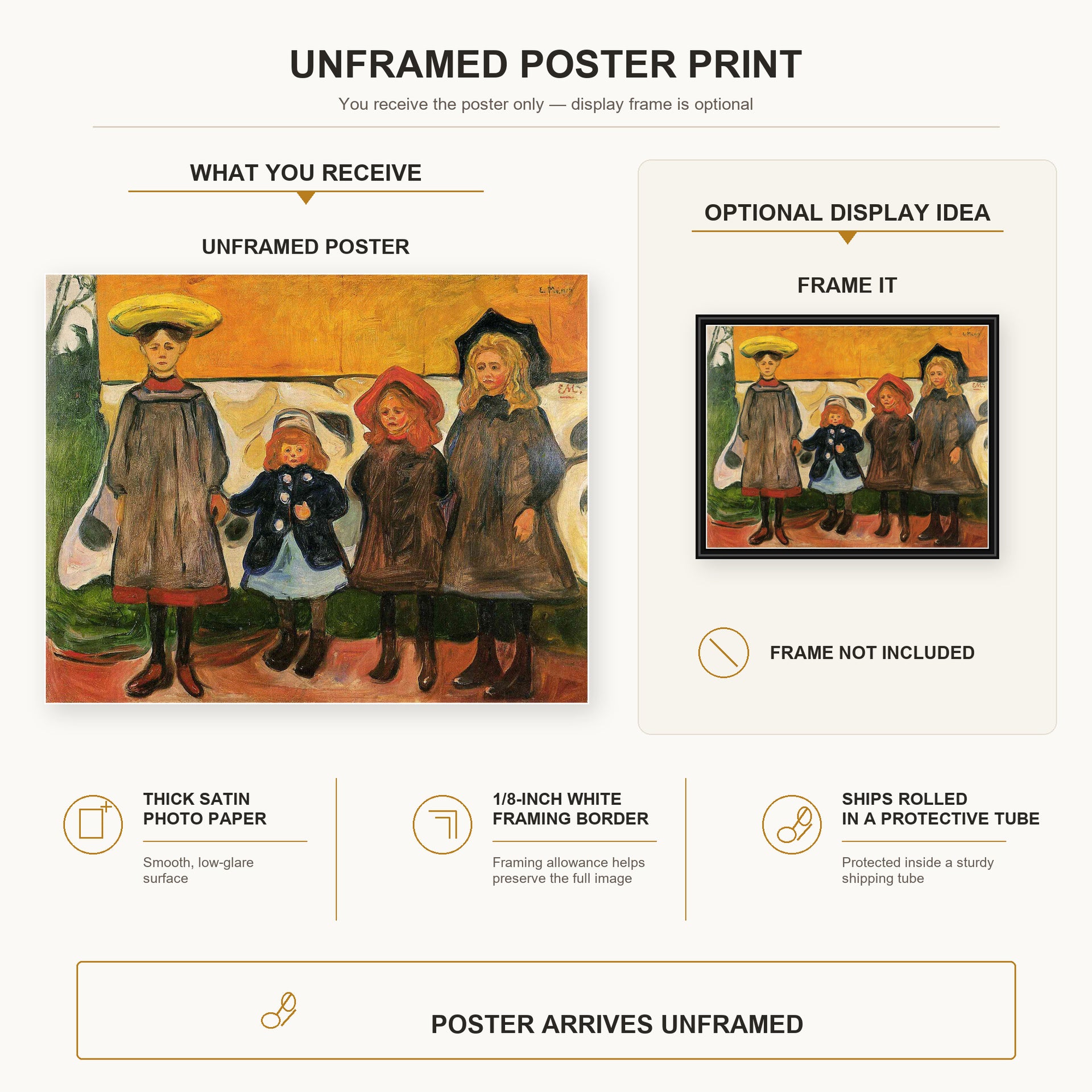 Edvard Munch - Four Girls In Asgardstrand poster print size comparison and framing display infographic