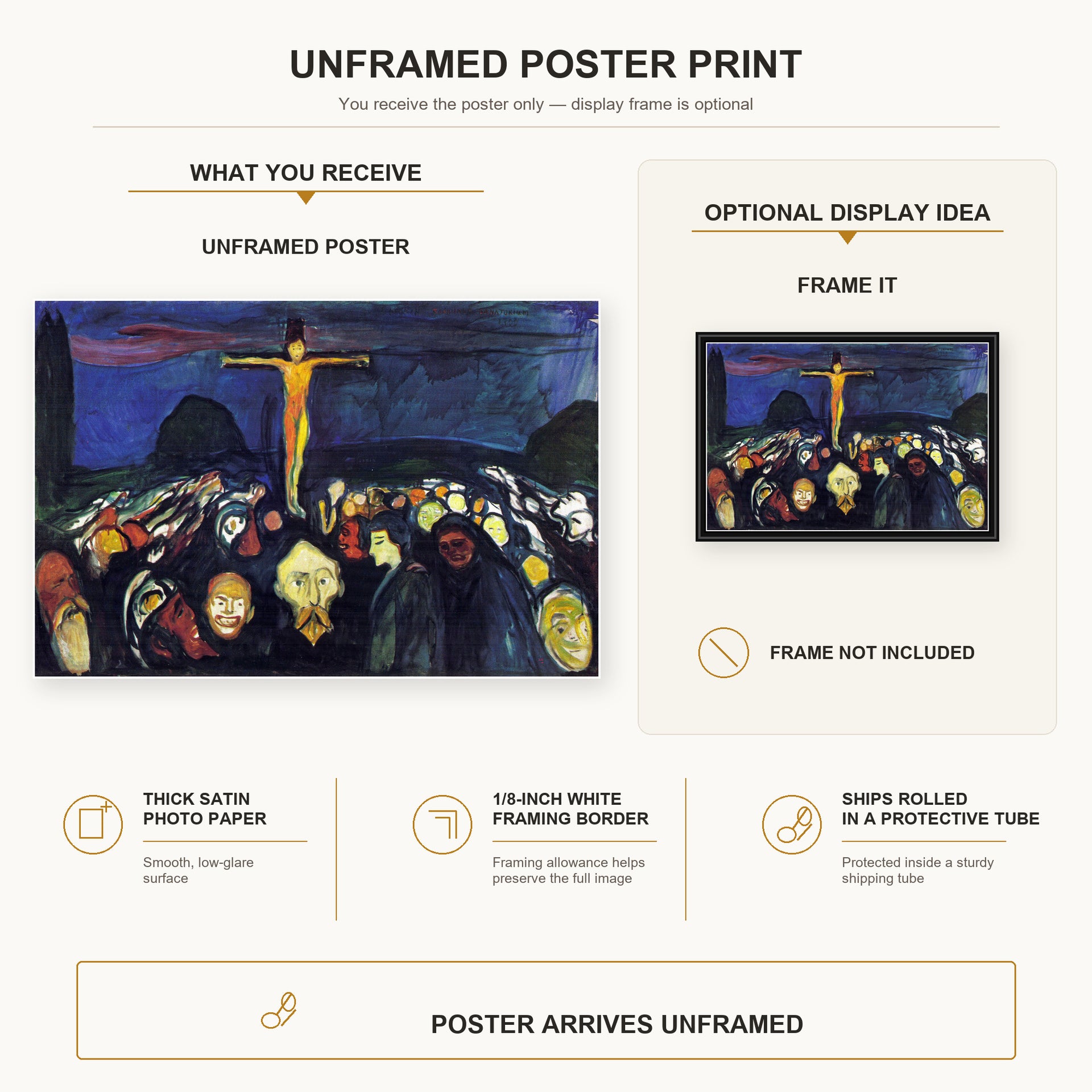 Edvard Munch - Golgotha poster print size comparison and framing display infographic