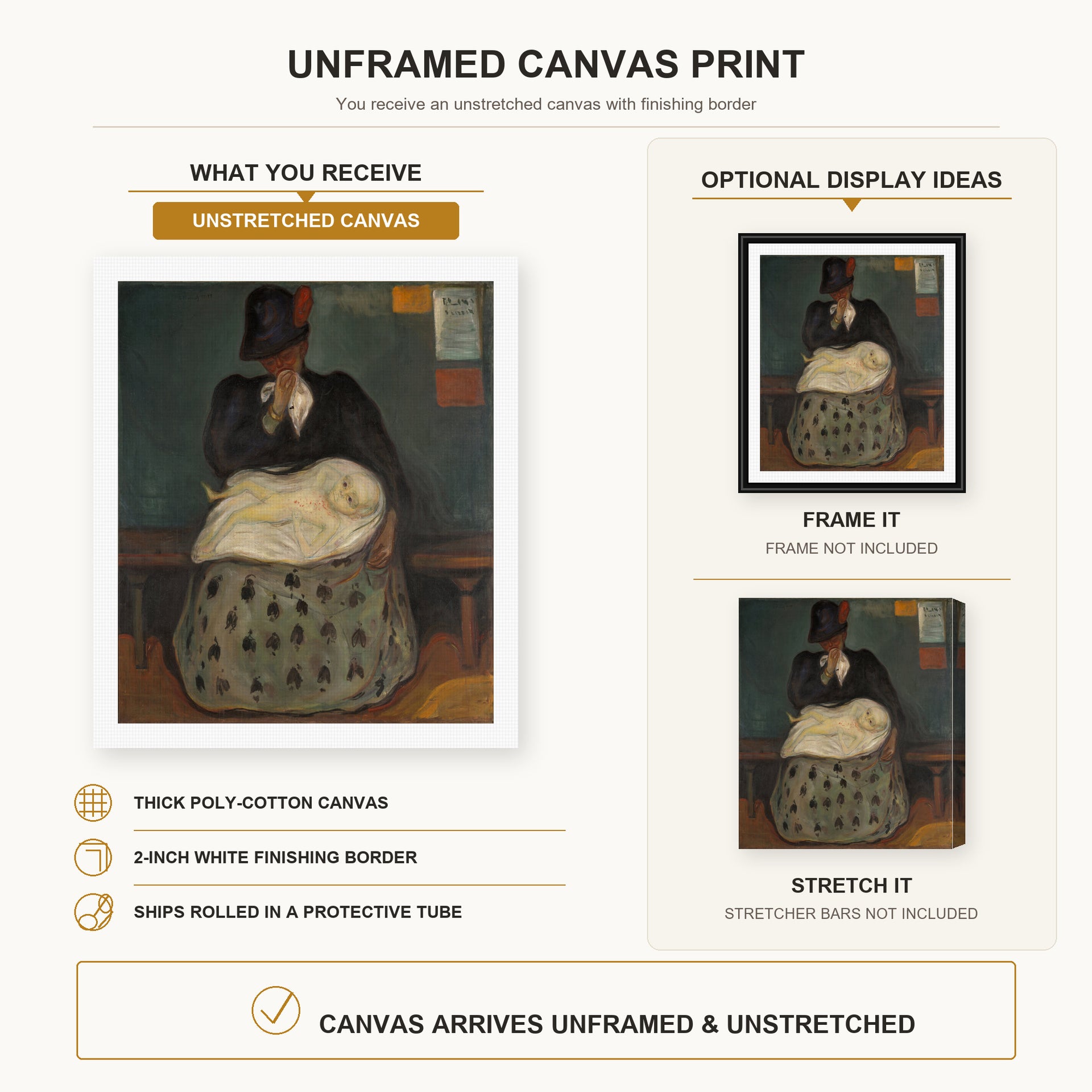 Edvard Munch - Inheritance canvas print size comparison and framing display infographic