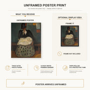 Edvard Munch - Inheritance poster print size comparison and framing display infographic