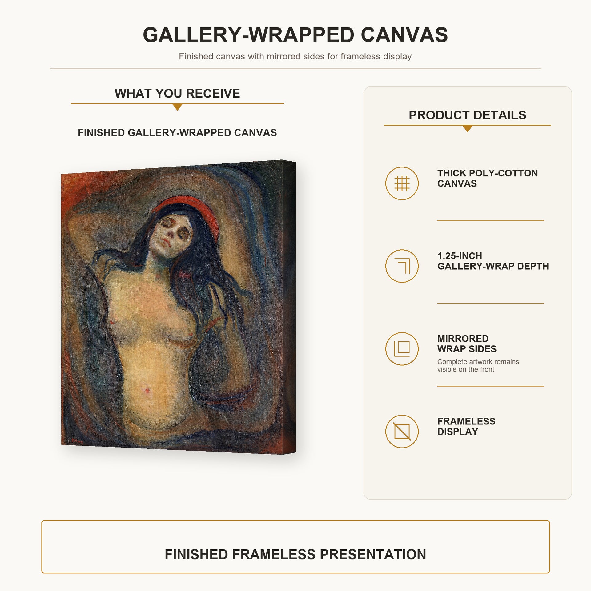 Edvard Munch - Madonna gallery wrap canvas construction and hanging details infographic