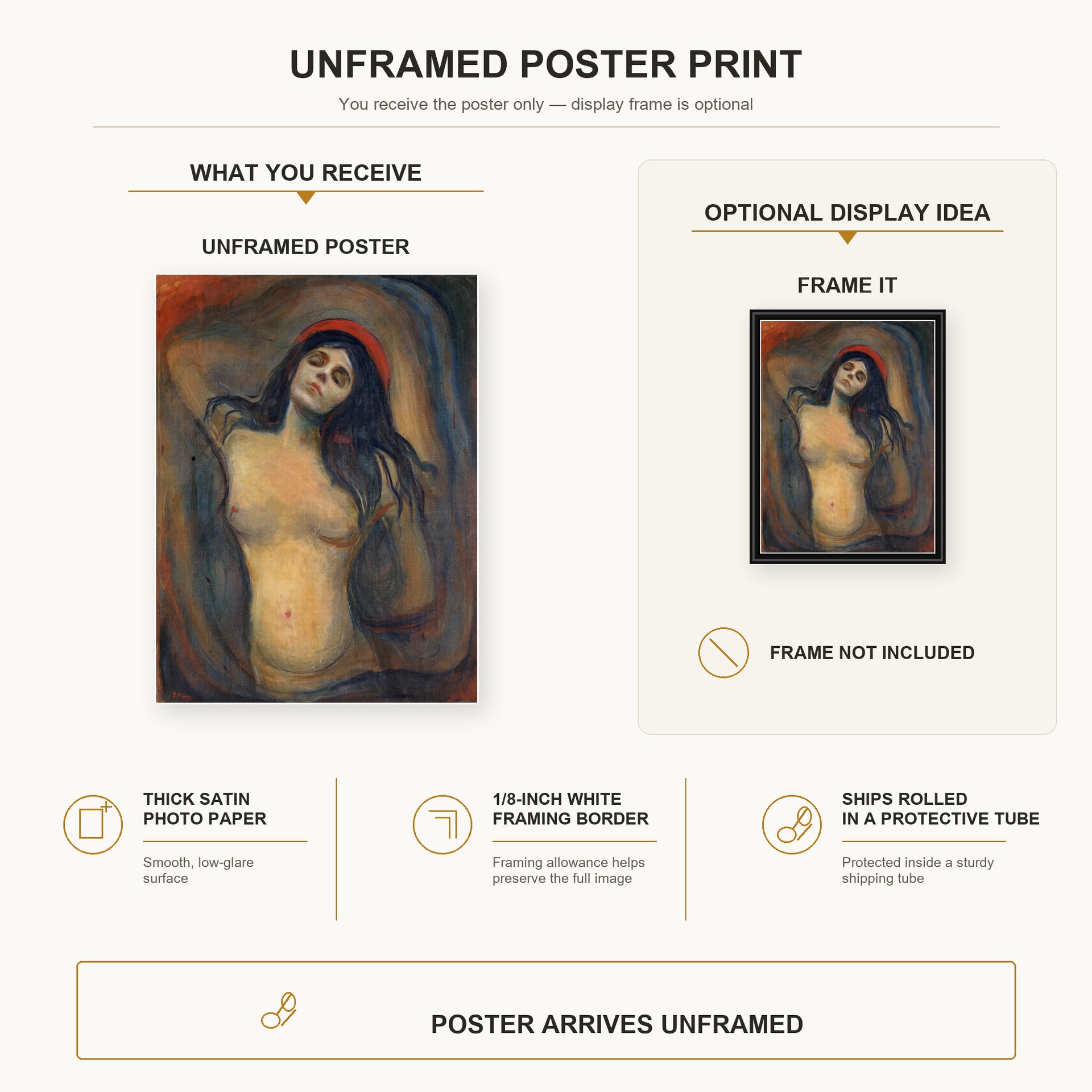 Edvard Munch - Madonna poster print size comparison and framing display infographic