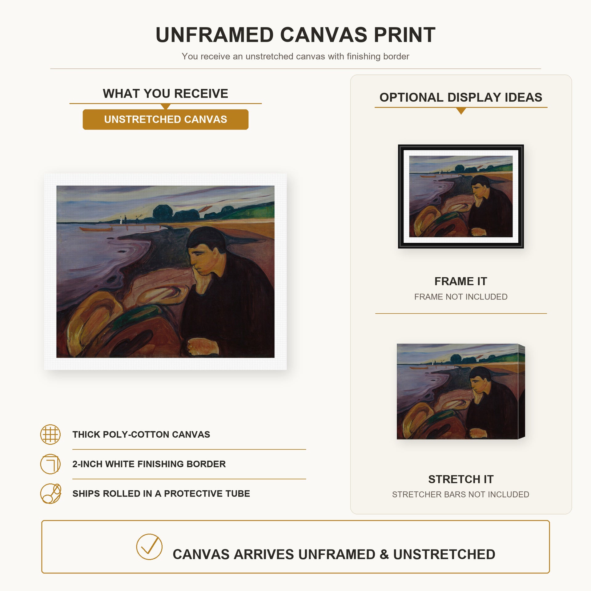 Edvard Munch - Melankoli canvas print size comparison and framing display infographic