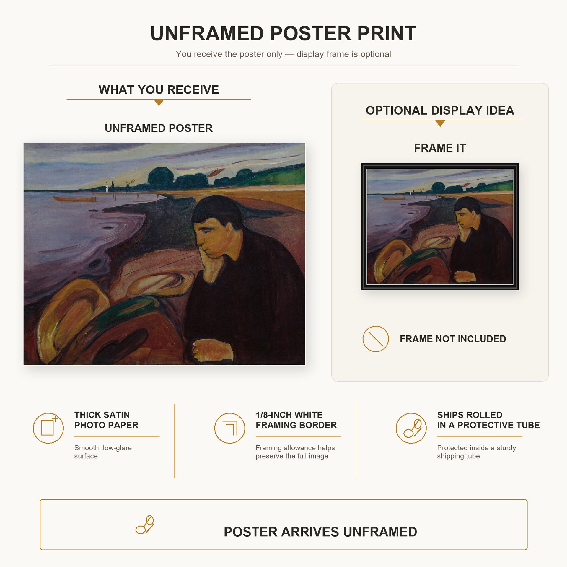 Edvard Munch - Melankoli poster print size comparison and framing display infographic