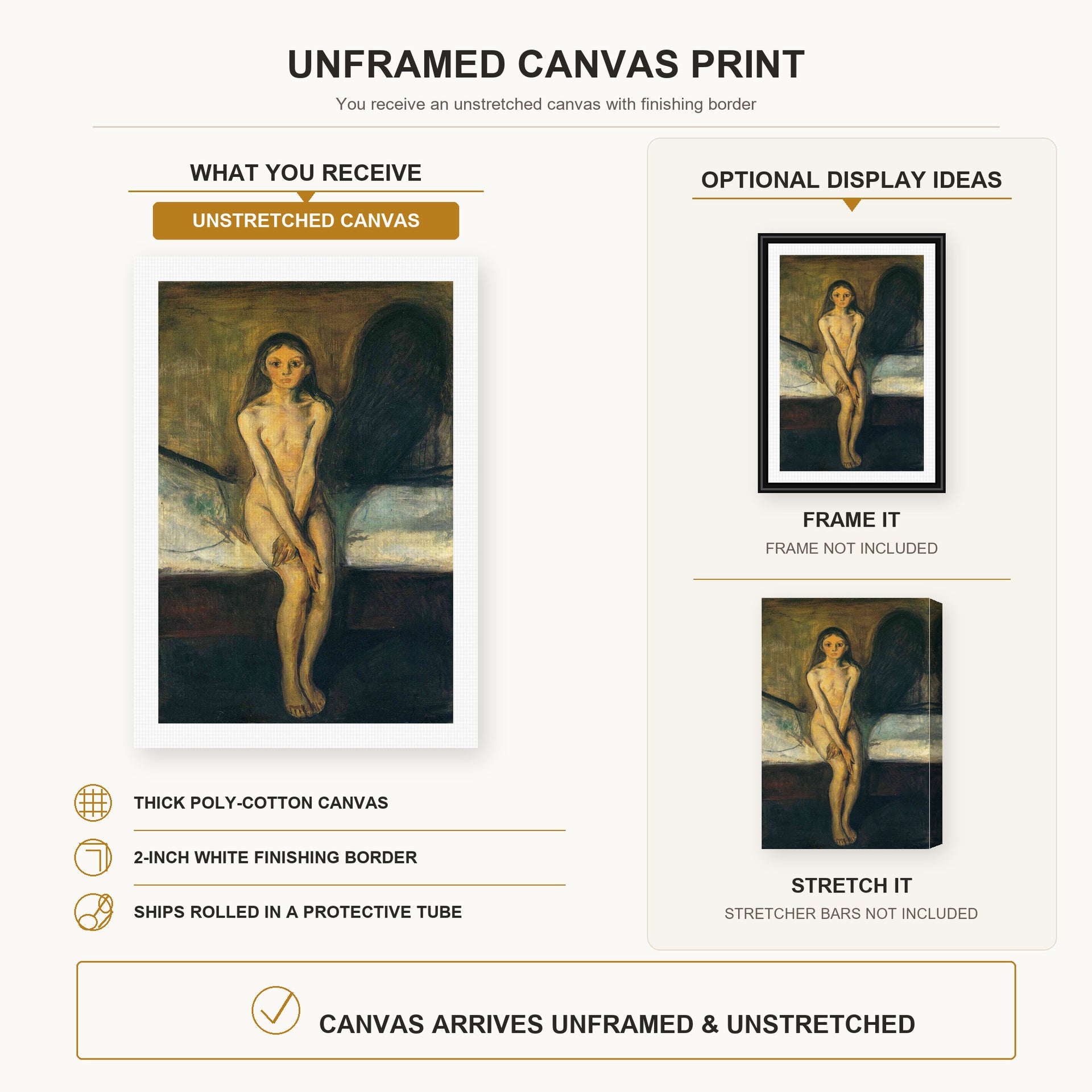 Edvard Munch - Puberty canvas print size comparison and framing display infographic
