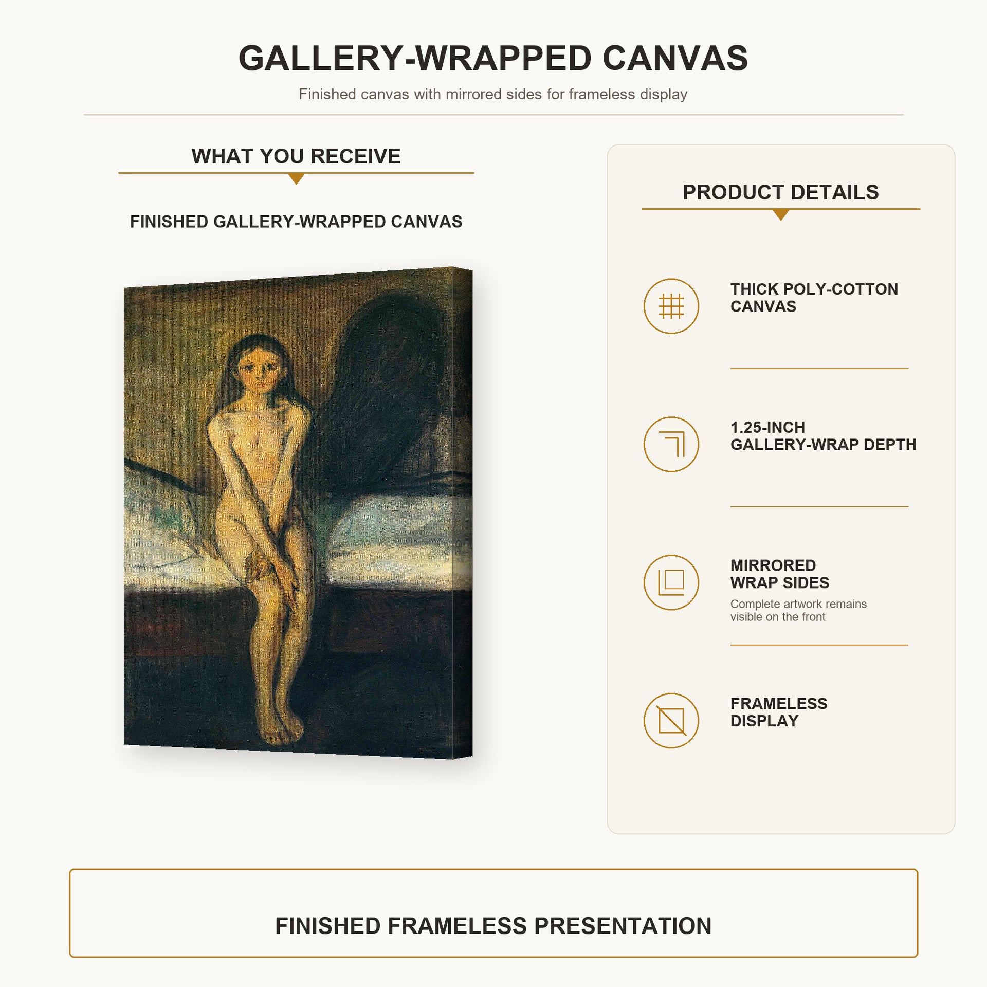Edvard Munch - Puberty gallery wrap canvas construction and hanging details infographic