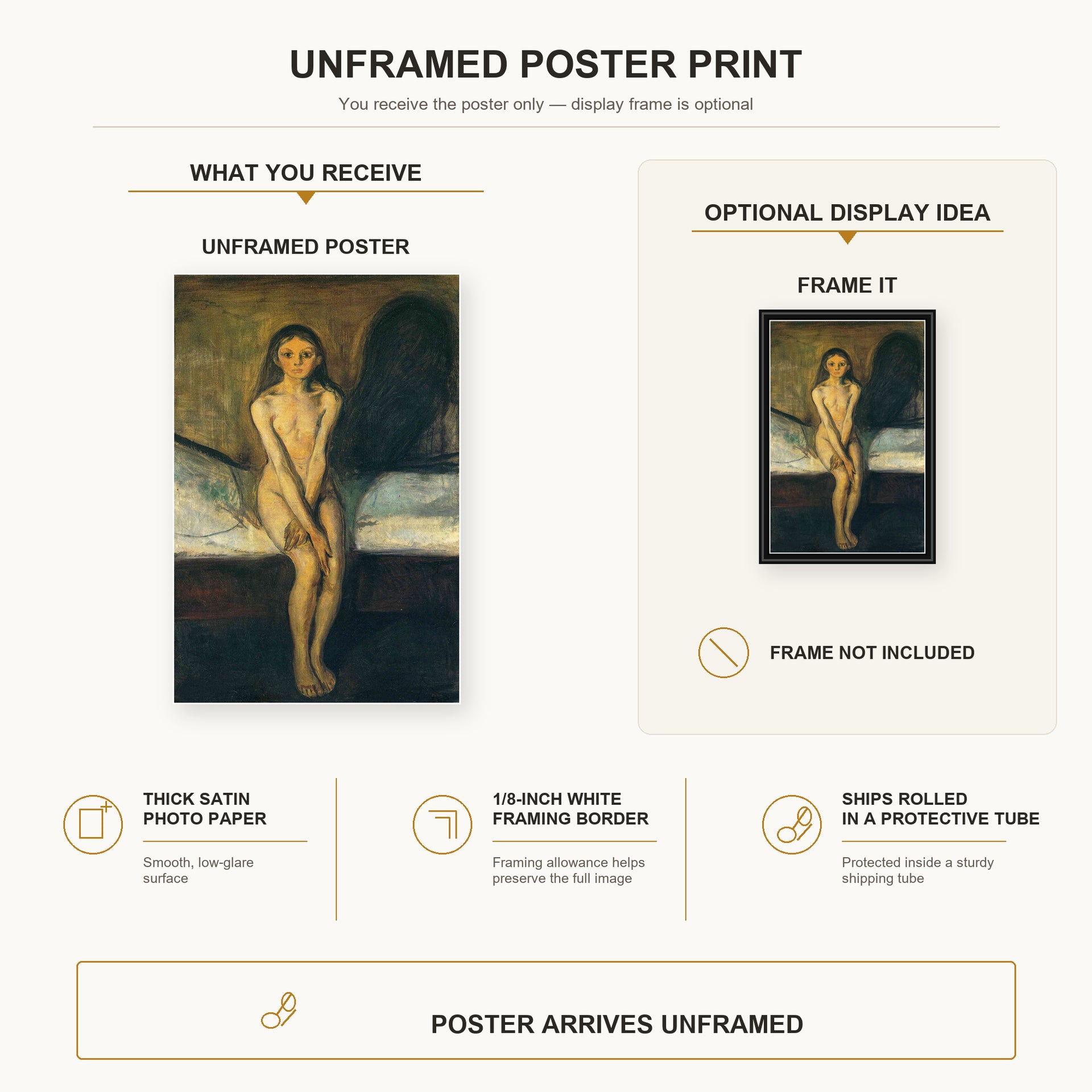 Edvard Munch - Puberty poster print size comparison and framing display infographic
