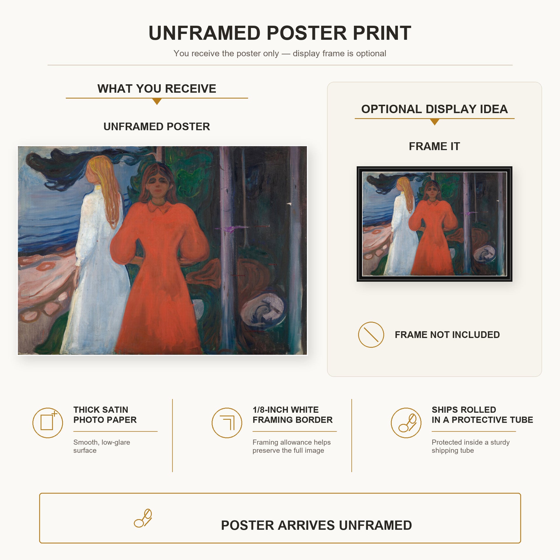 Edvard Munch - Red and White poster print size comparison and framing display infographic
