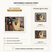 Edvard Munch - Separation canvas print size comparison and framing display infographic
