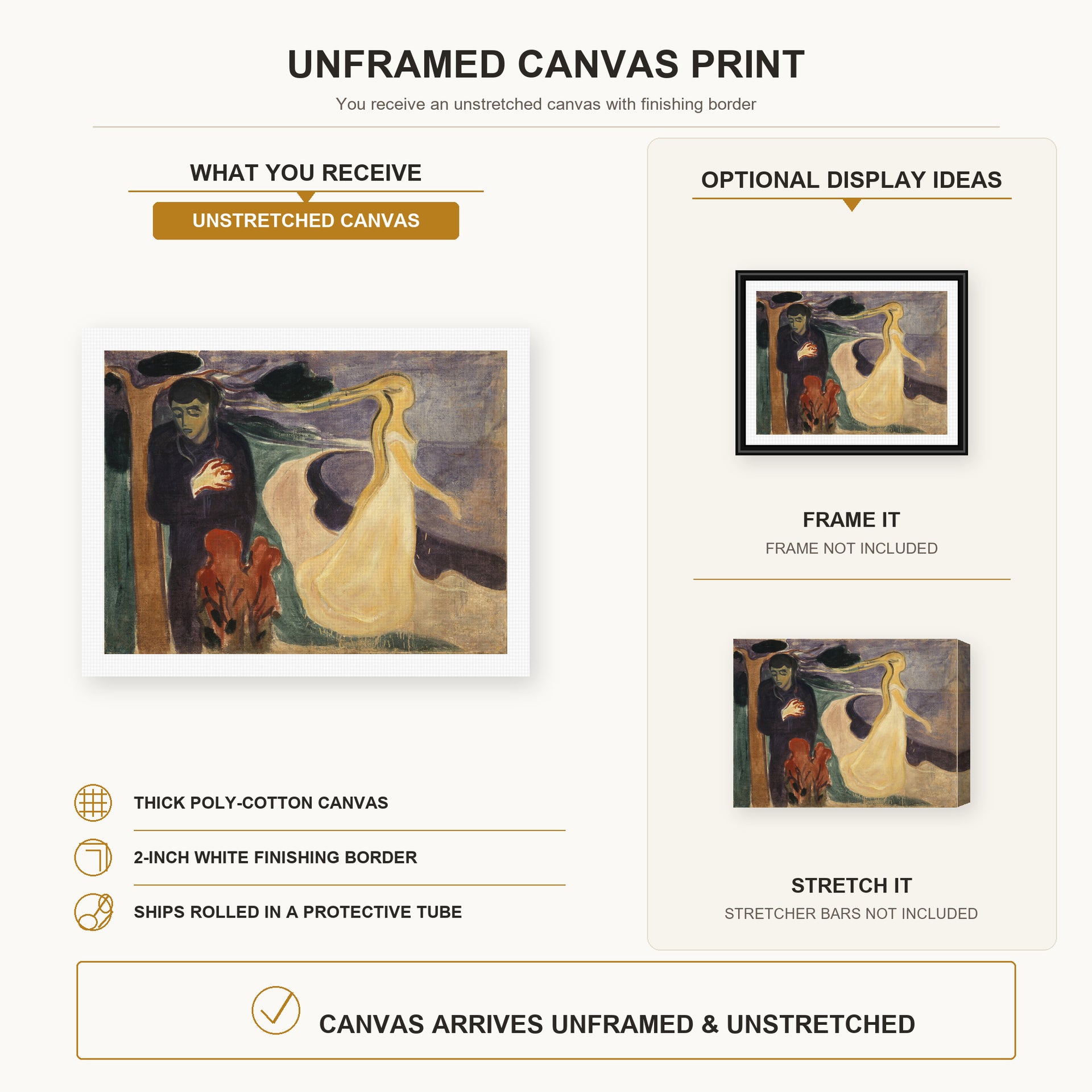 Edvard Munch - Separation canvas print size comparison and framing display infographic
