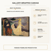 Edvard Munch - Separation gallery wrap canvas construction and hanging details infographic