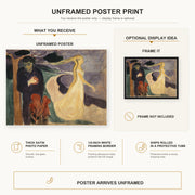 Edvard Munch - Separation poster print size comparison and framing display infographic