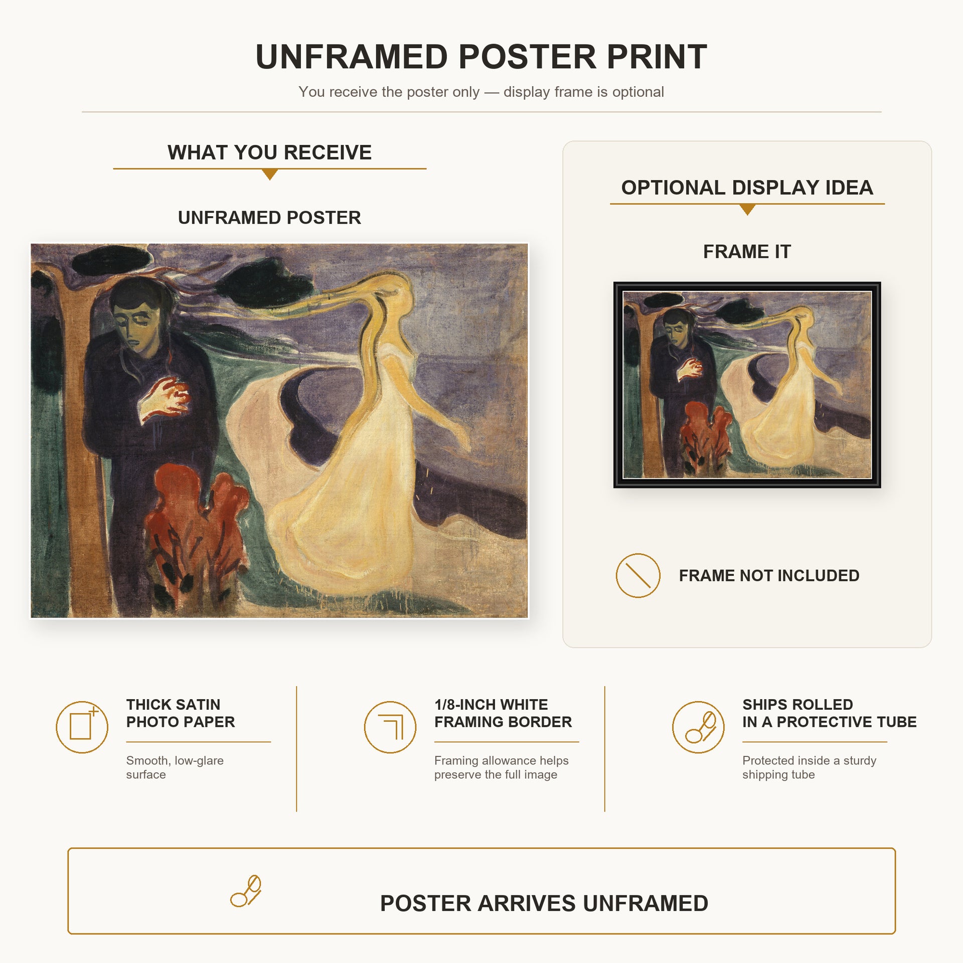 Edvard Munch - Separation poster print size comparison and framing display infographic