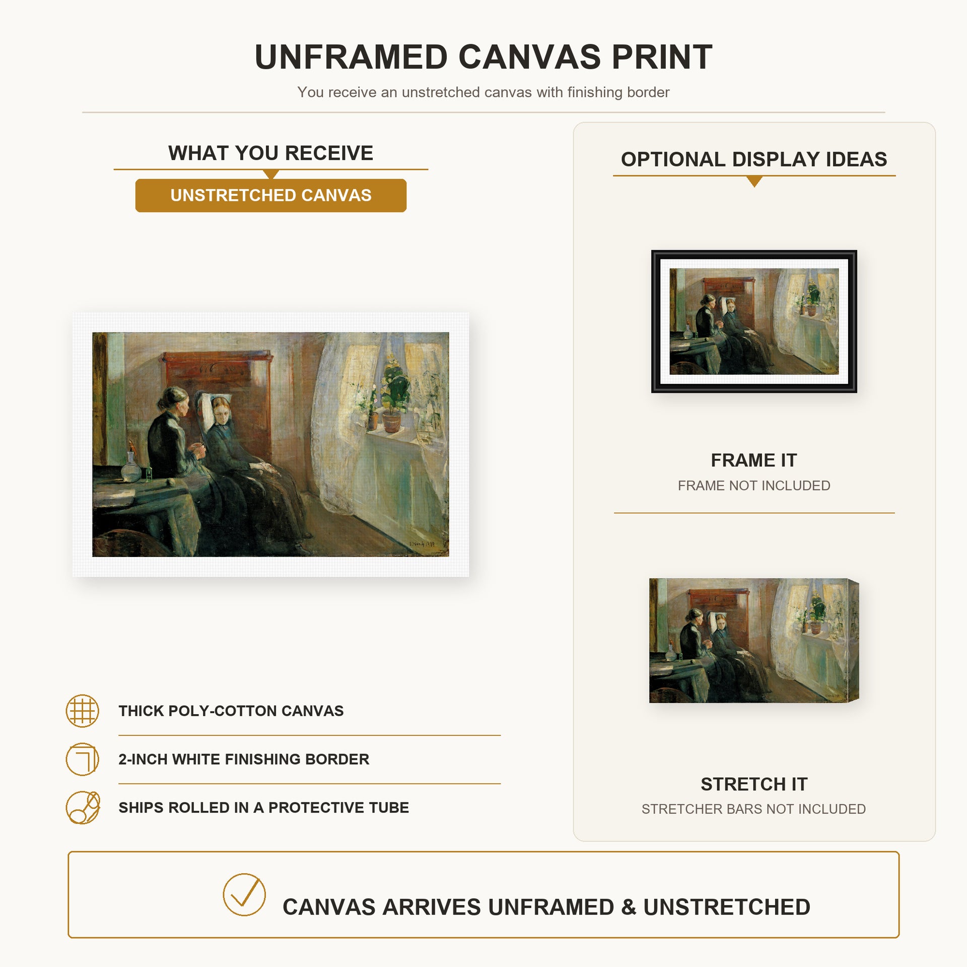 Edvard Munch - Spring canvas print size comparison and framing display infographic