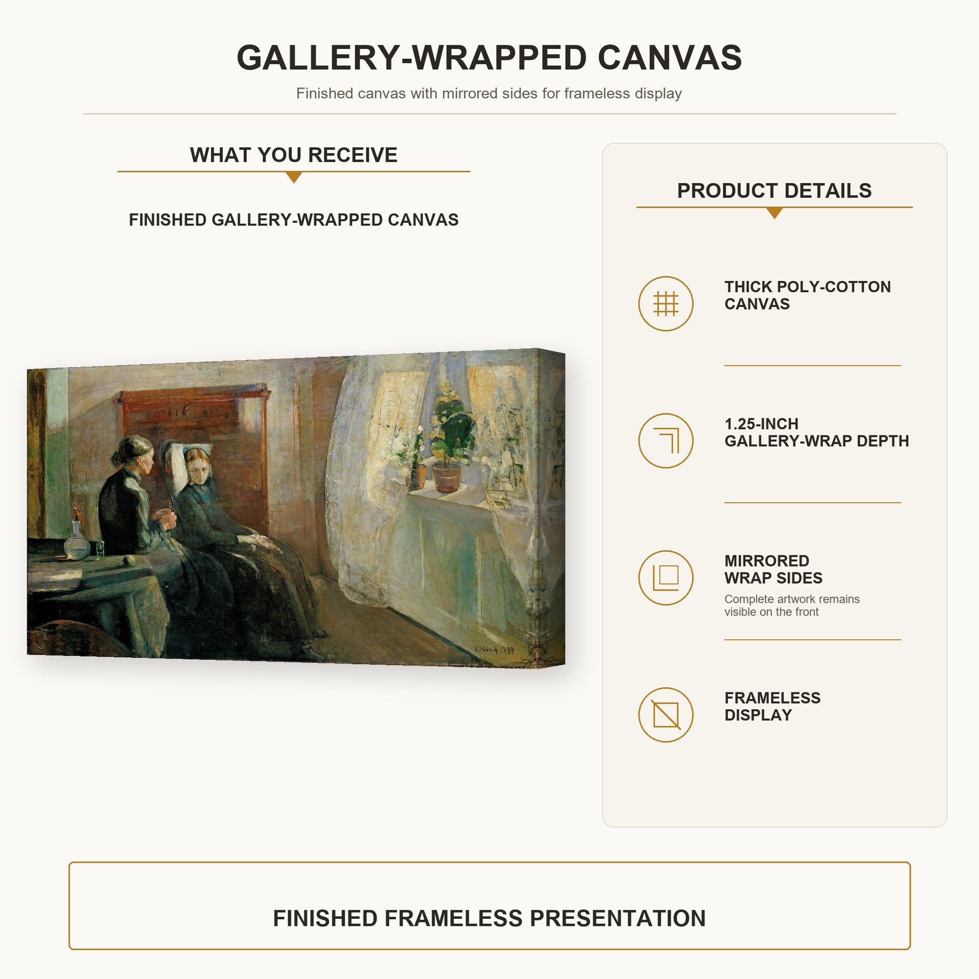 Edvard Munch - Spring gallery wrap canvas construction and hanging details infographic