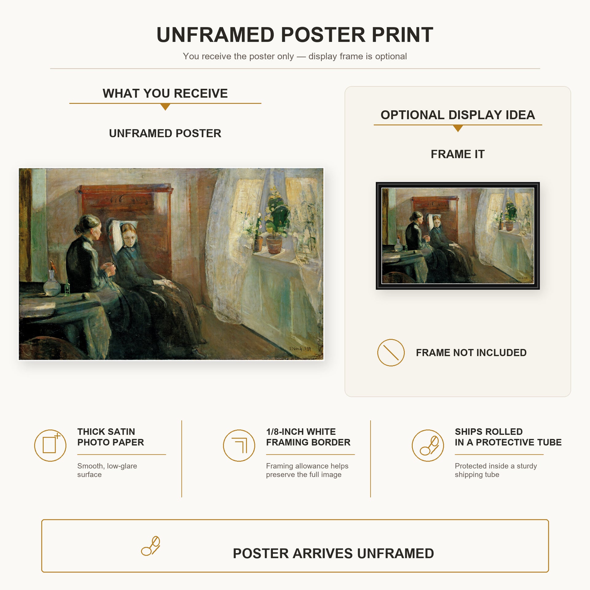 Edvard Munch - Spring poster print size comparison and framing display infographic