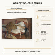 Edvard Munch - The Day After gallery wrap canvas construction and hanging details infographic
