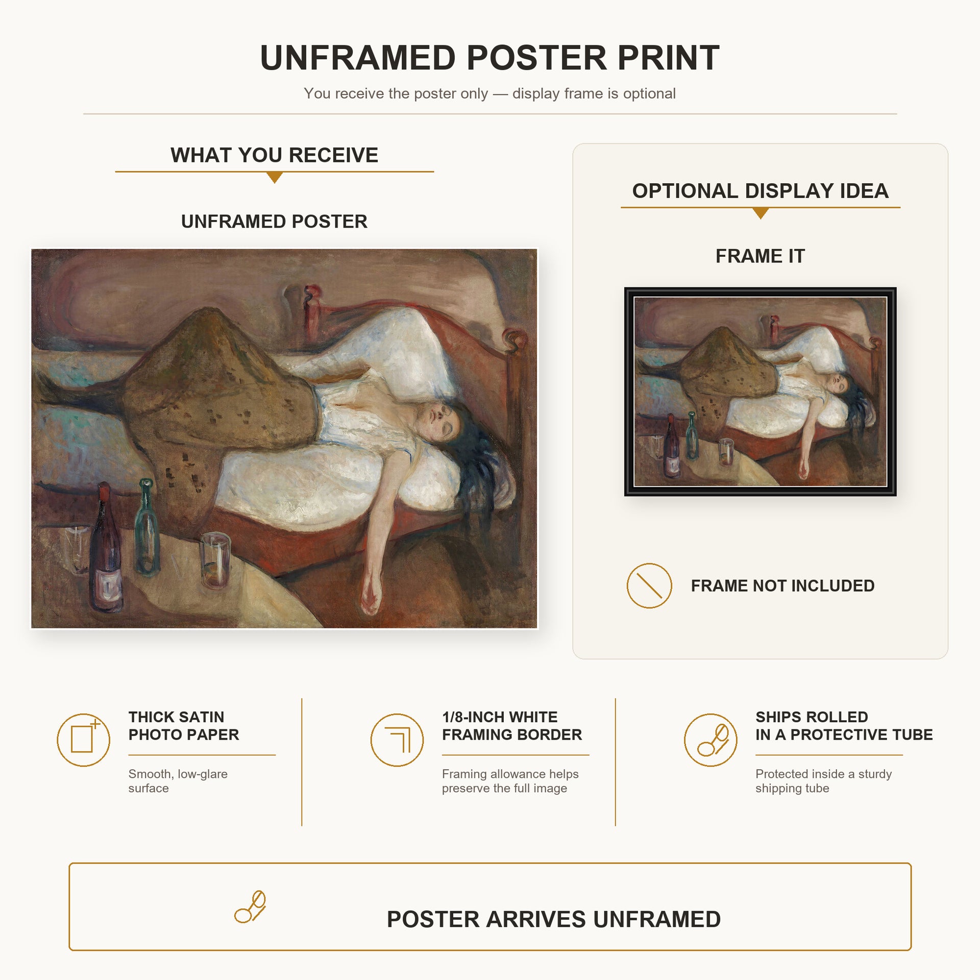 Edvard Munch - The Day After poster print size comparison and framing display infographic