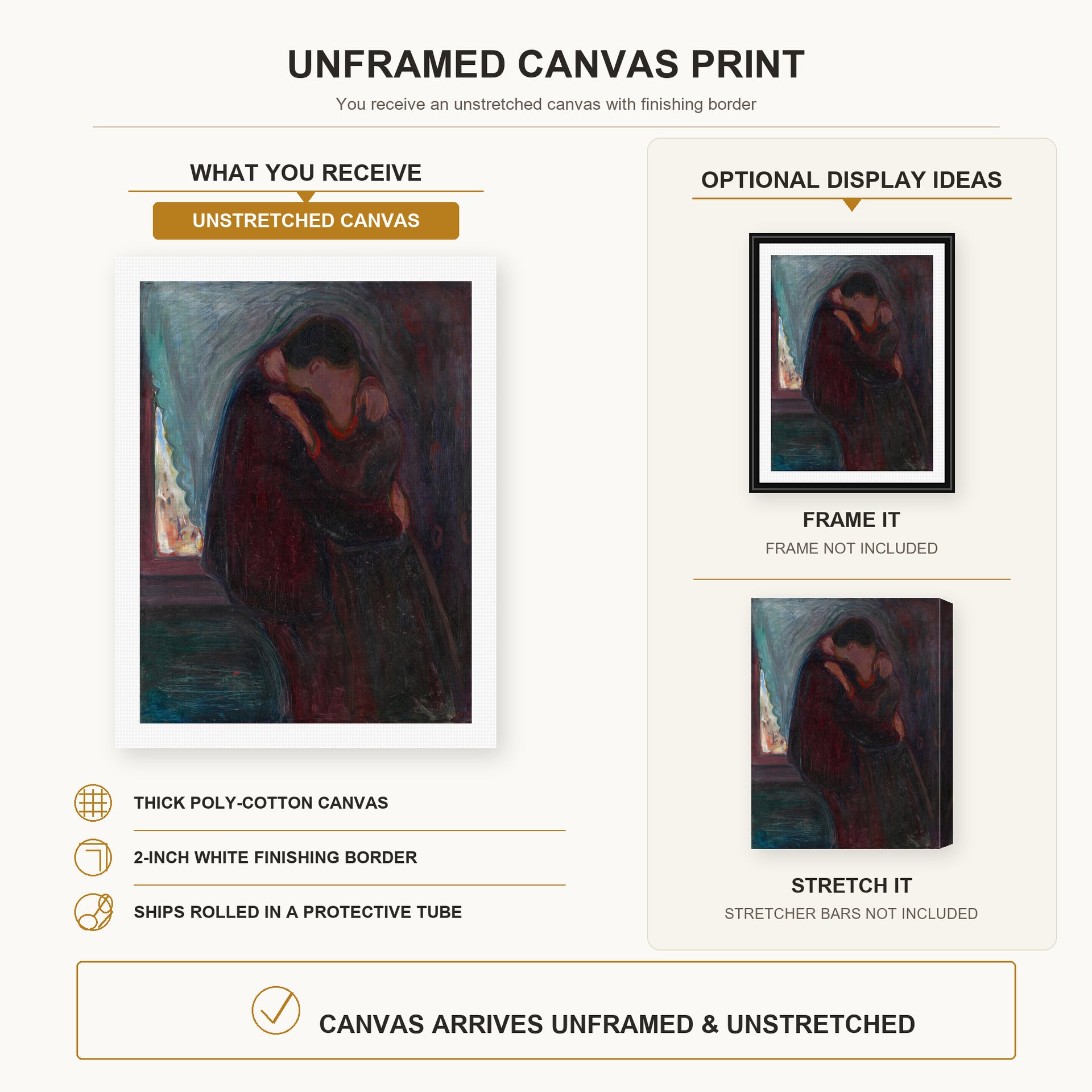 Edvard Munch - The Kiss canvas print size comparison and framing display infographic