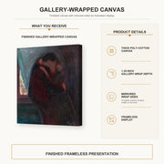 Edvard Munch - The Kiss gallery wrap canvas construction and hanging details infographic