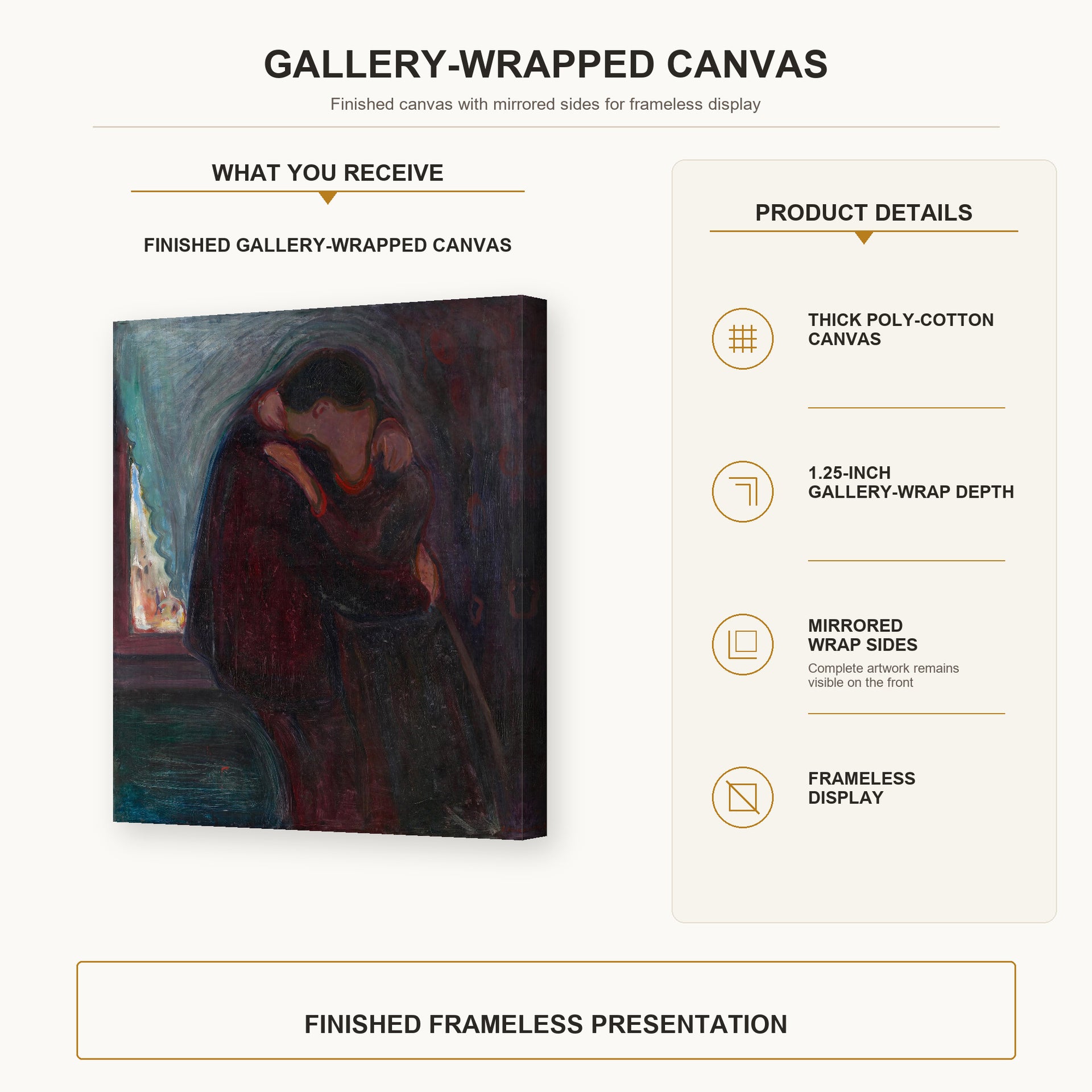 Edvard Munch - The Kiss gallery wrap canvas construction and hanging details infographic