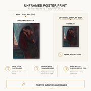 Edvard Munch - The Kiss poster print size comparison and framing display infographic