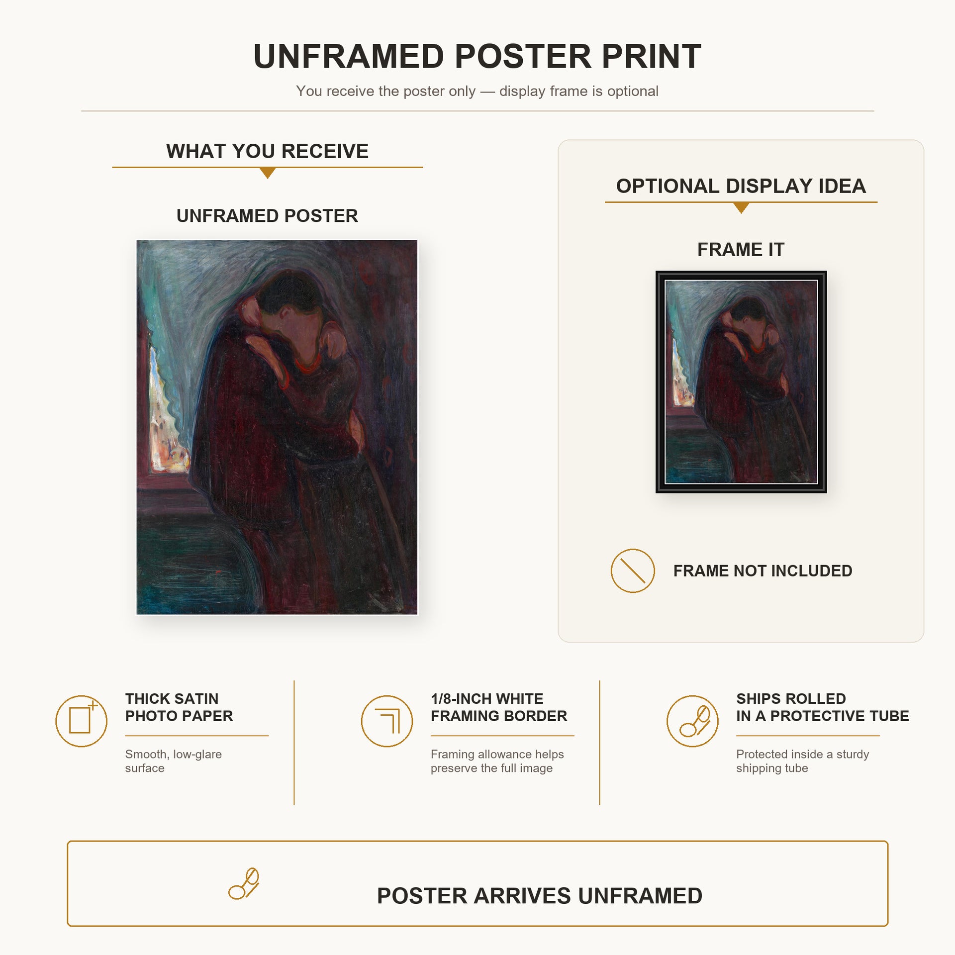 Edvard Munch - The Kiss poster print size comparison and framing display infographic