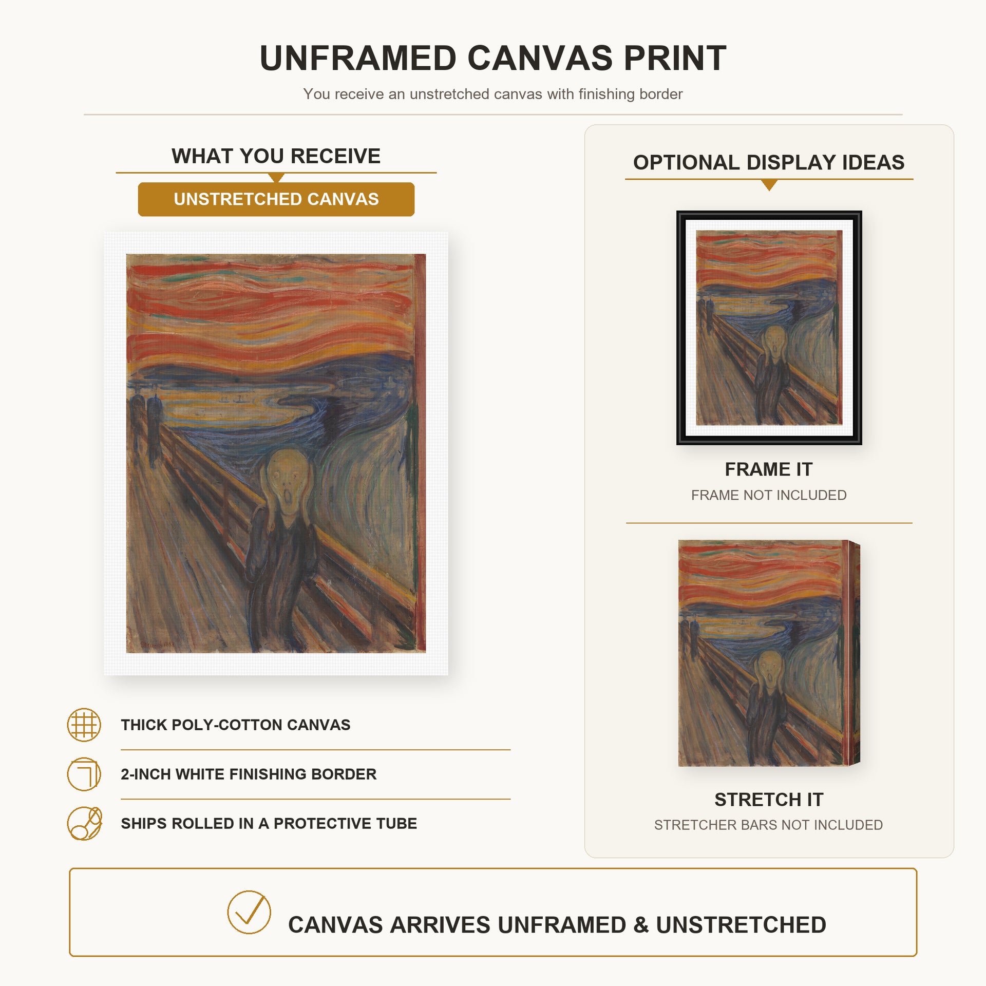 Edvard Munch - The Scream canvas print size comparison and framing display infographic