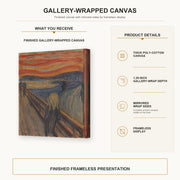 Edvard Munch - The Scream gallery wrap canvas construction and hanging details infographic