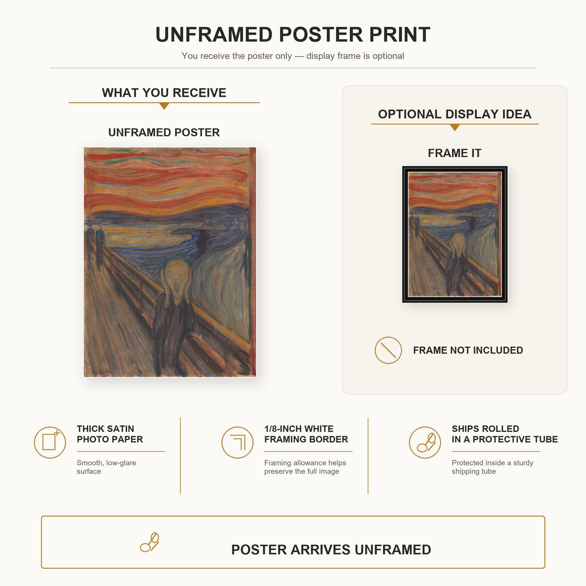 Edvard Munch - The Scream poster print size comparison and framing display infographic
