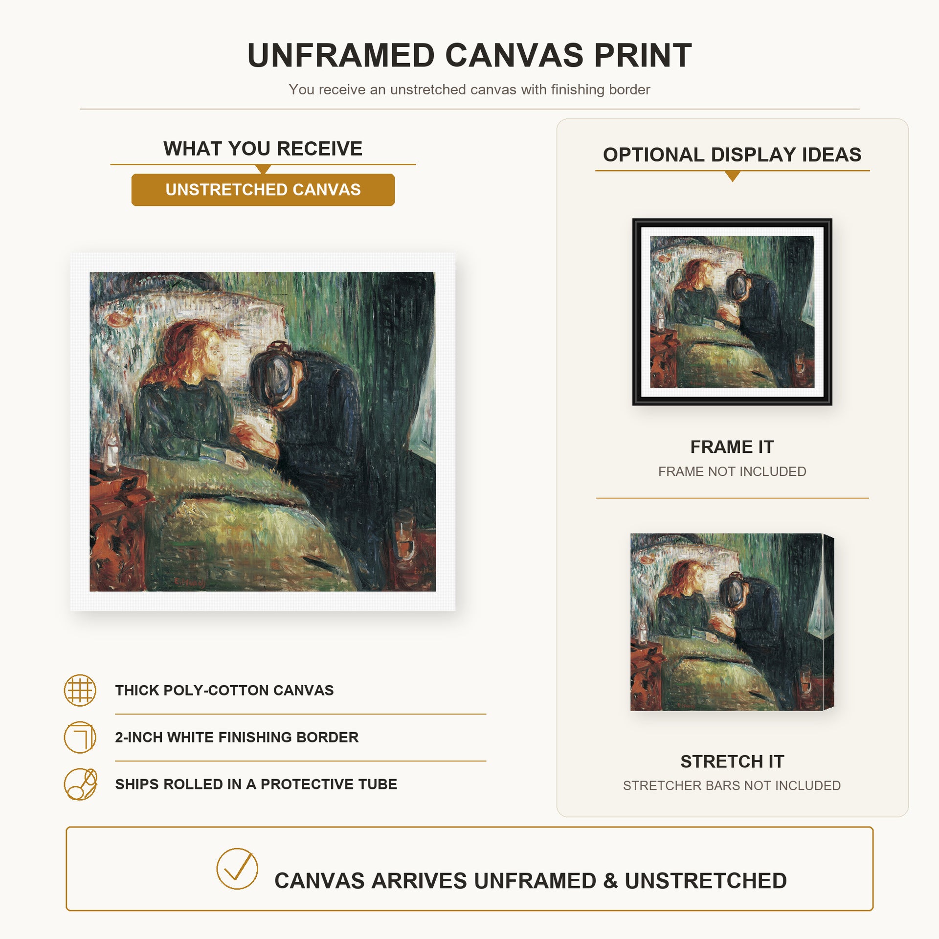 Edvard Munch - The Sick Child canvas print size comparison and framing display infographic