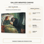 Edvard Munch - The Sick Child gallery wrap canvas construction and hanging details infographic