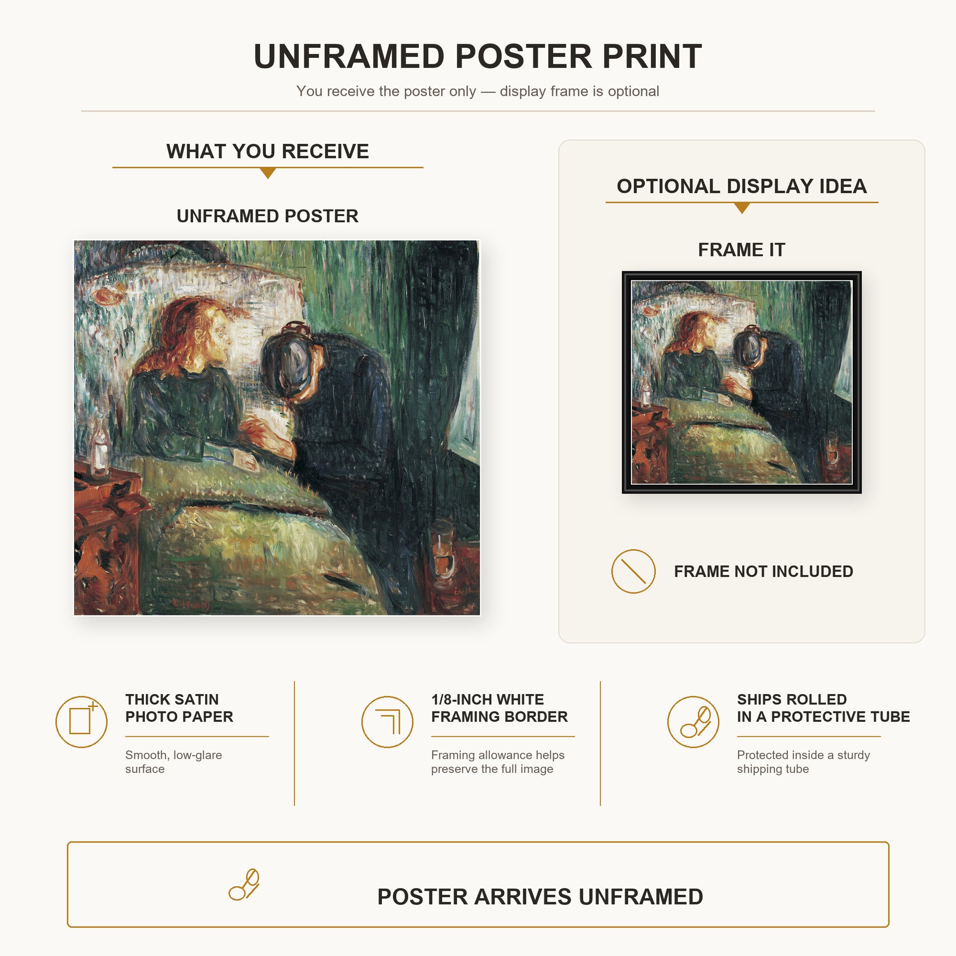 Edvard Munch - The Sick Child poster print size comparison and framing display infographic