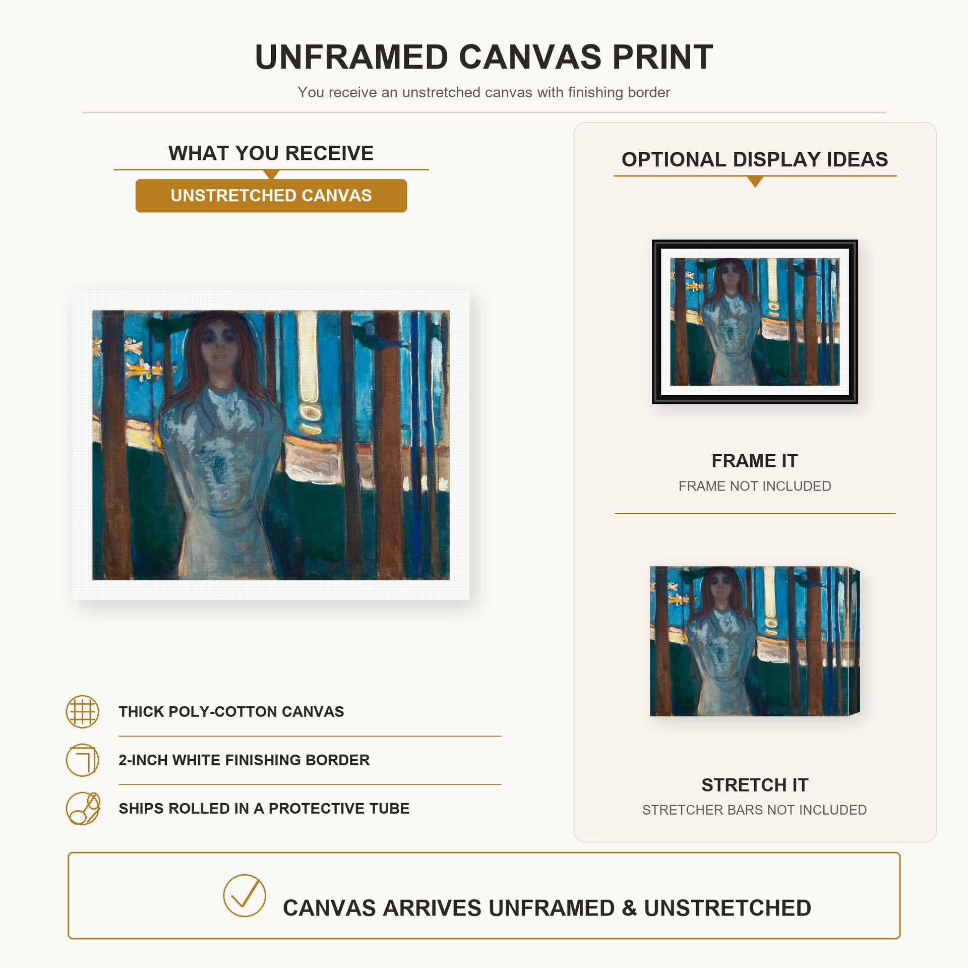 Edvard Munch - The Voice, Summer Night canvas print size comparison and framing display infographic