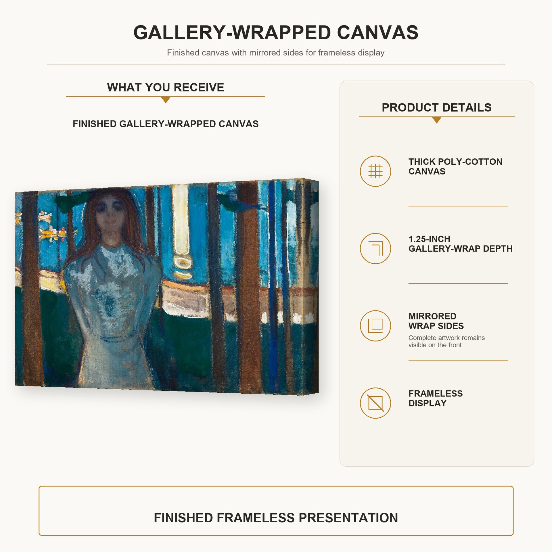 Edvard Munch - The Voice, Summer Night gallery wrap canvas construction and hanging details infographic