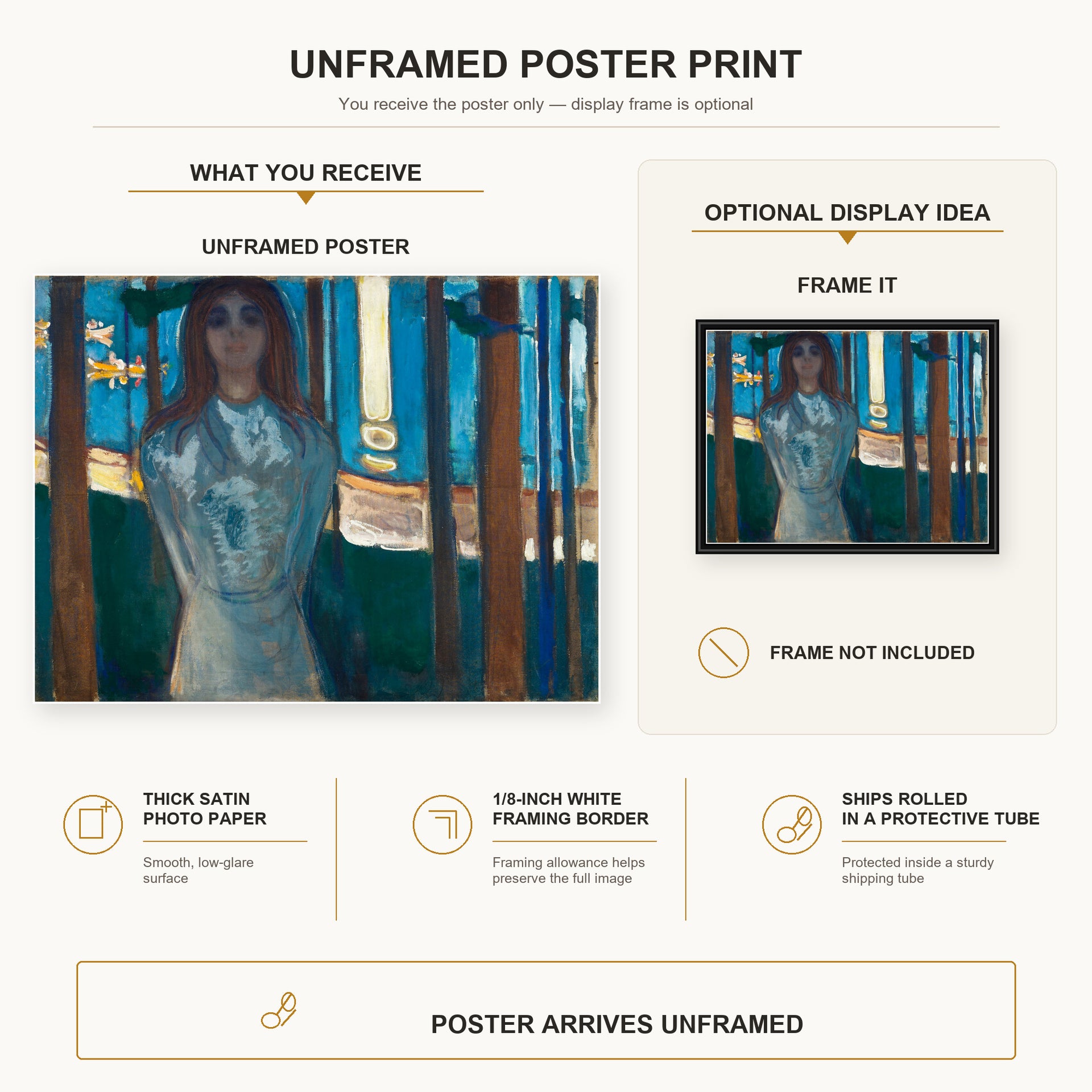 Edvard Munch - The Voice, Summer Night poster print size comparison and framing display infographic
