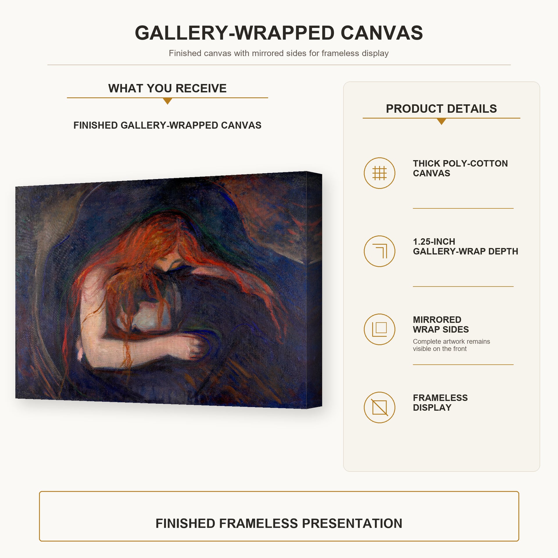 Edvard Munch - Vampire gallery wrap canvas construction and hanging details infographic