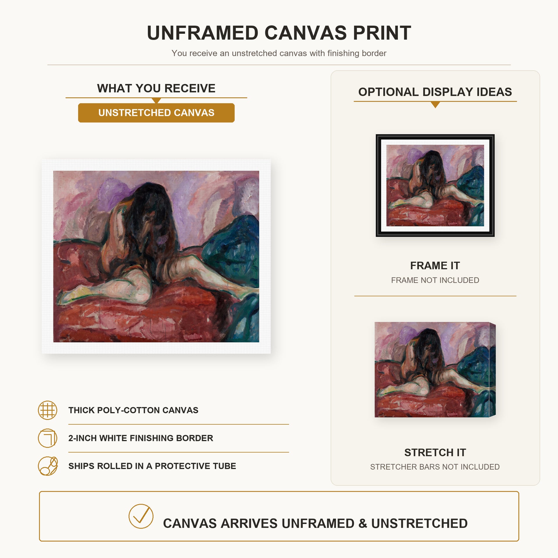 Edvard Munch - Weeping Nude canvas print size comparison and framing display infographic