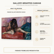 Edvard Munch - Weeping Nude gallery wrap canvas construction and hanging details infographic