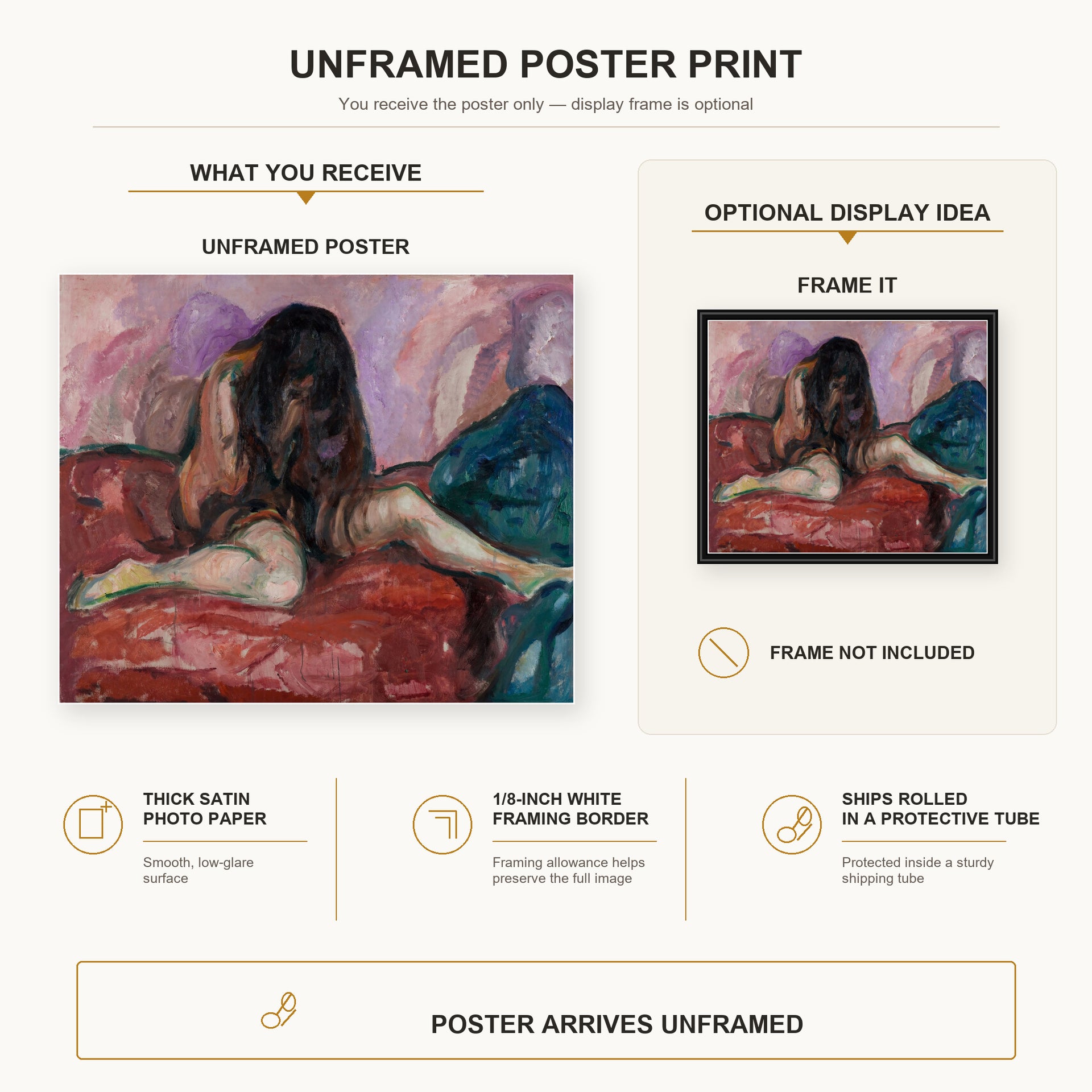 Edvard Munch - Weeping Nude poster print size comparison and framing display infographic