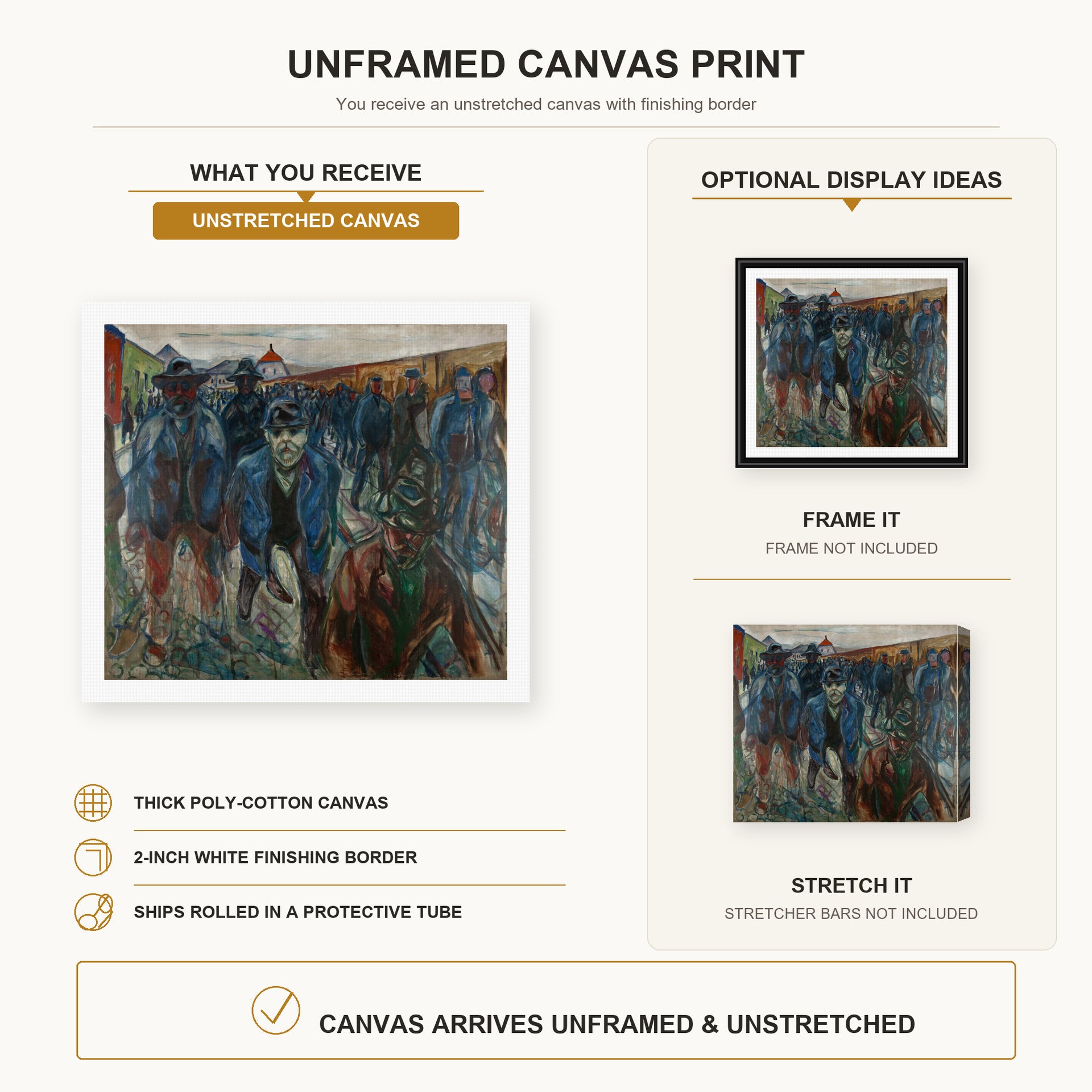 Edvard Munch - Workers on their Way Home canvas print size comparison and framing display infographic