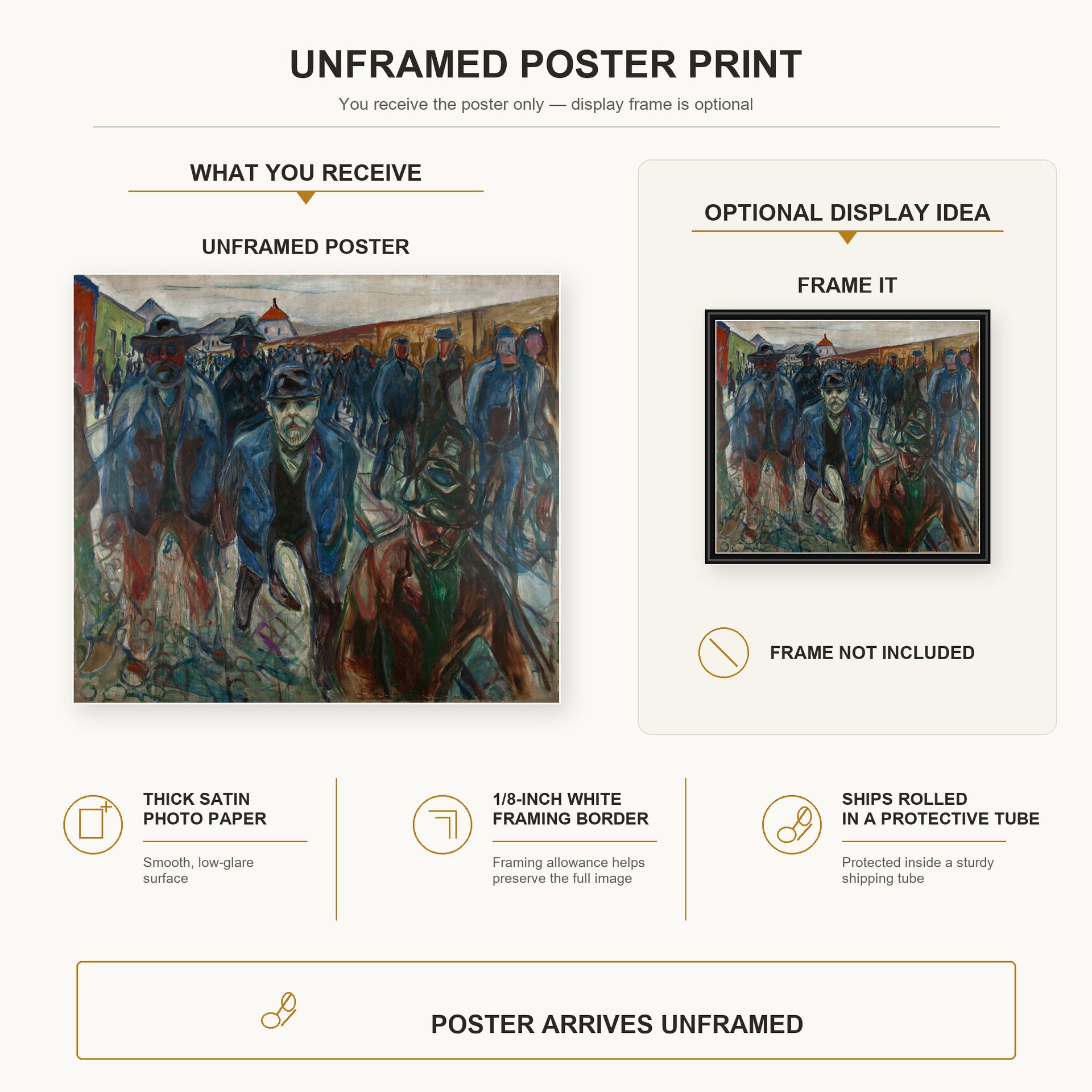 Edvard Munch - Workers on their Way Home poster print size comparison and framing display infographic
