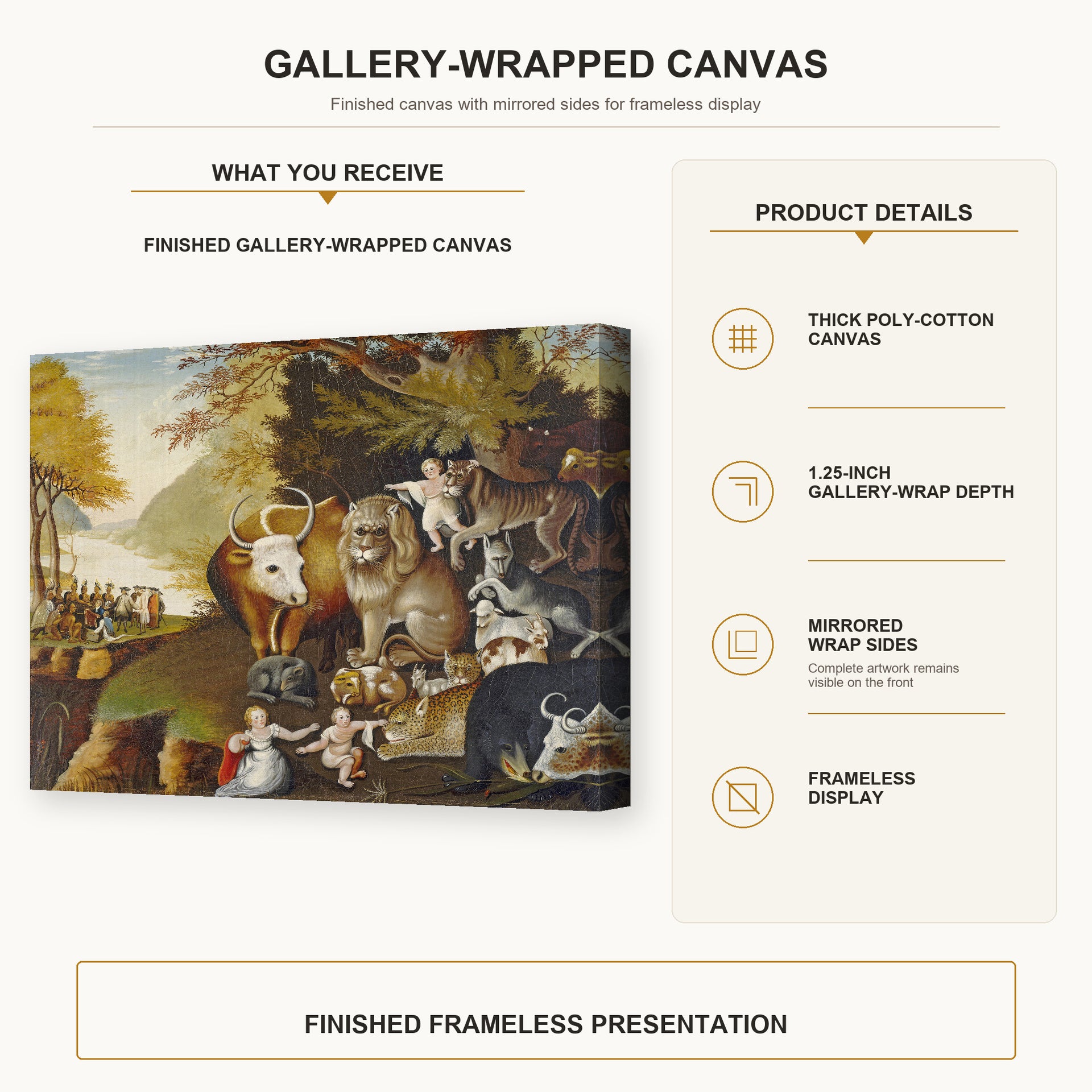 Edward Hicks - The Peaceable Kingdom gallery wrap canvas construction and hanging details infographic