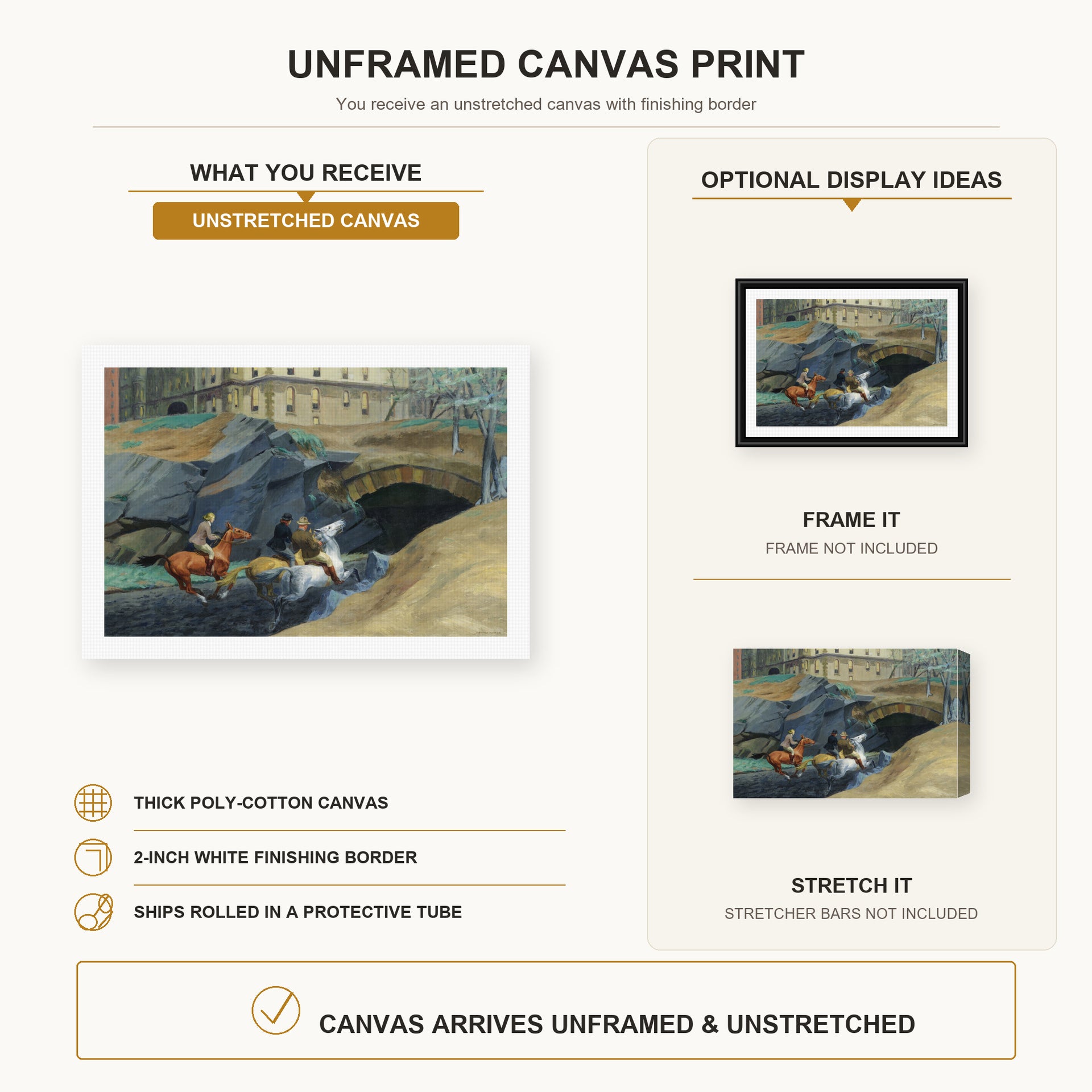 Edward Hopper - Bridle Path canvas print size comparison and framing display infographic