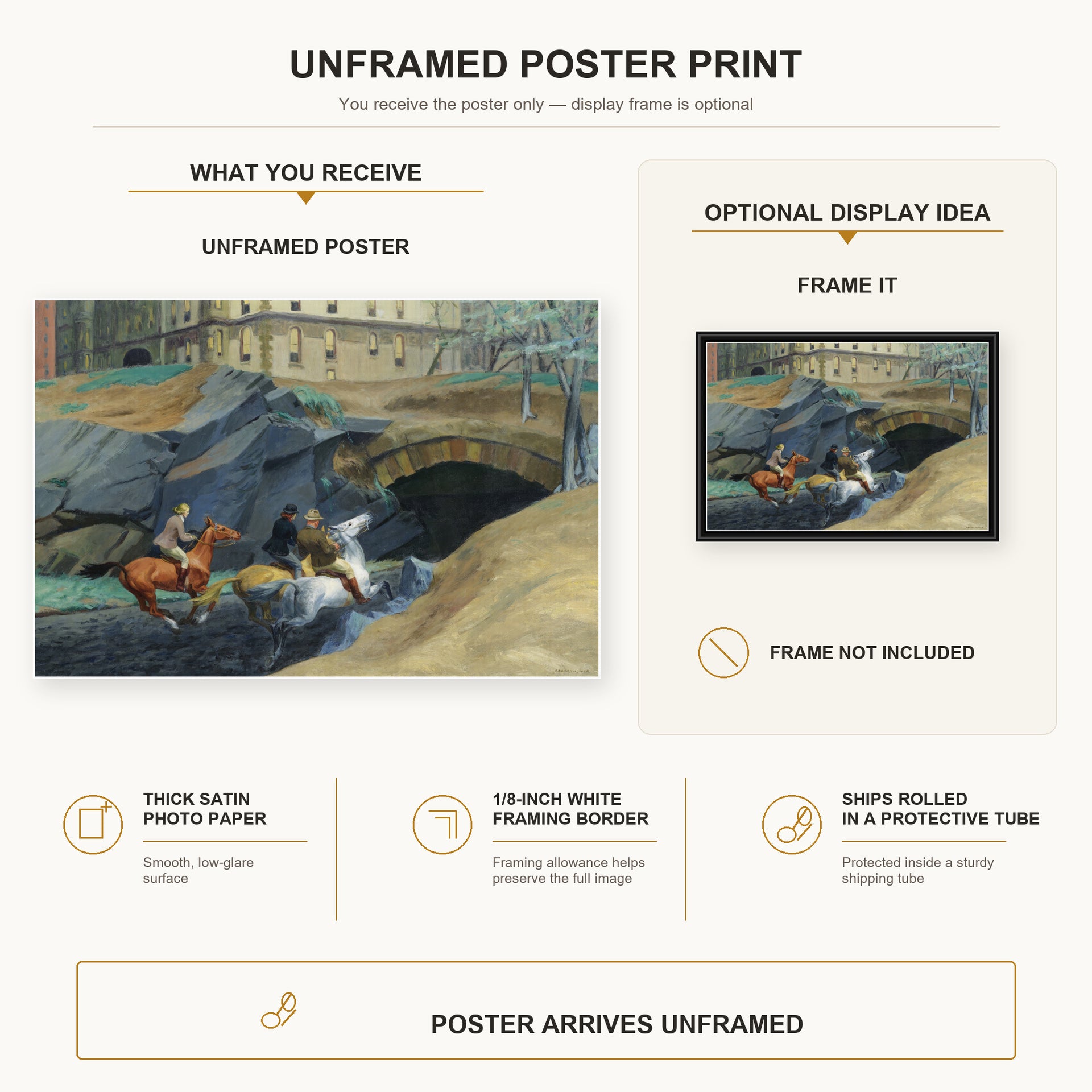 Edward Hopper - Bridle Path poster print size comparison and framing display infographic