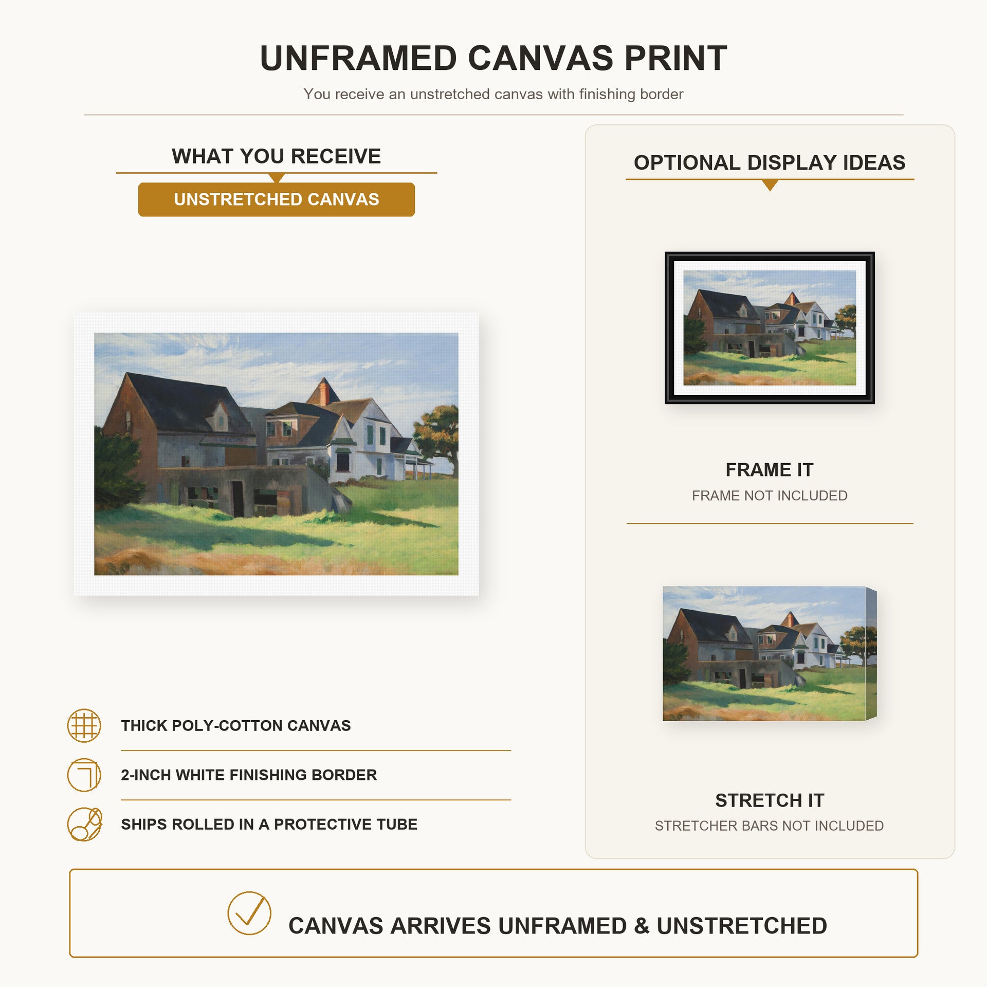 Edward Hopper - Cape Cod Afternoon canvas print size comparison and framing display infographic