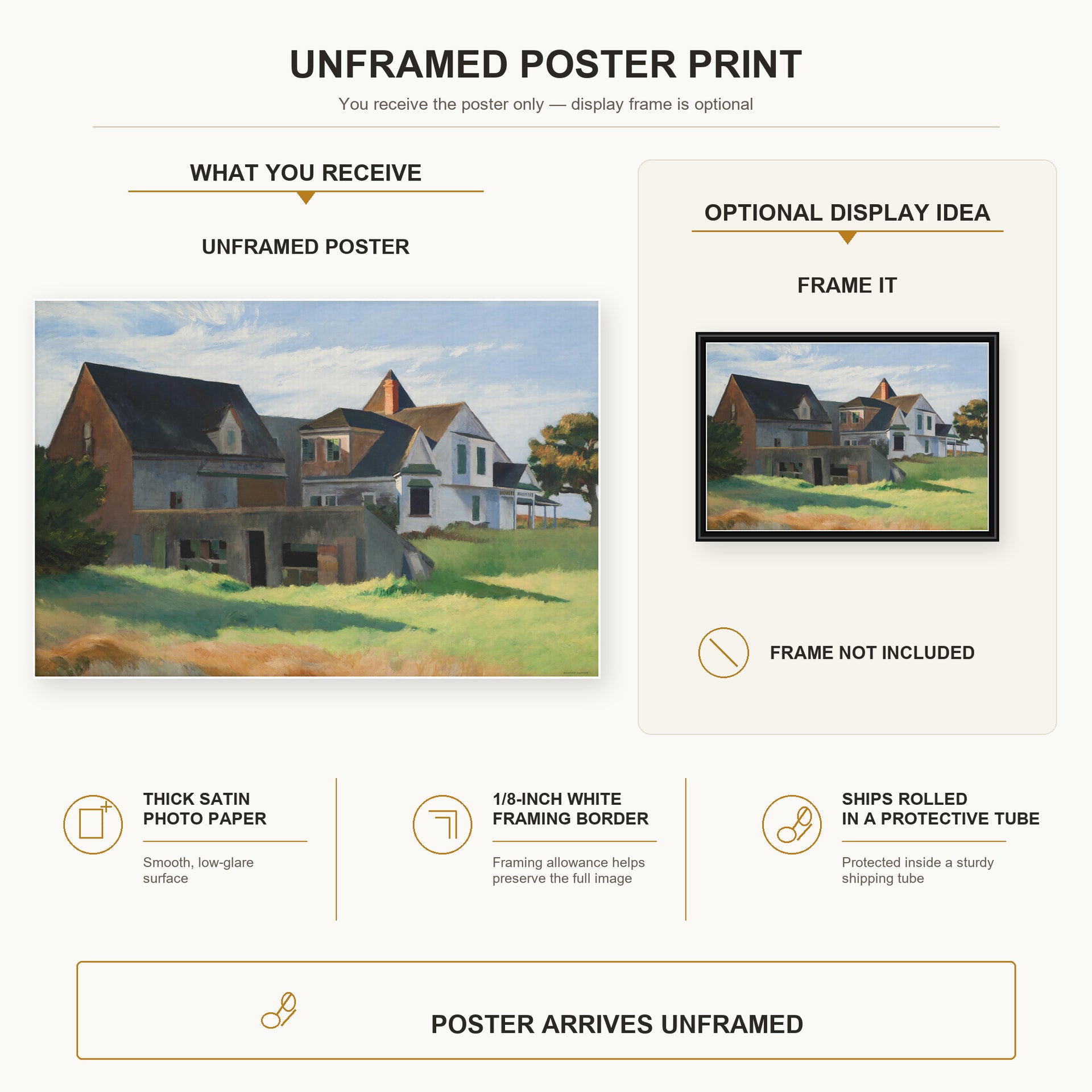 Edward Hopper - Cape Cod Afternoon poster print size comparison and framing display infographic