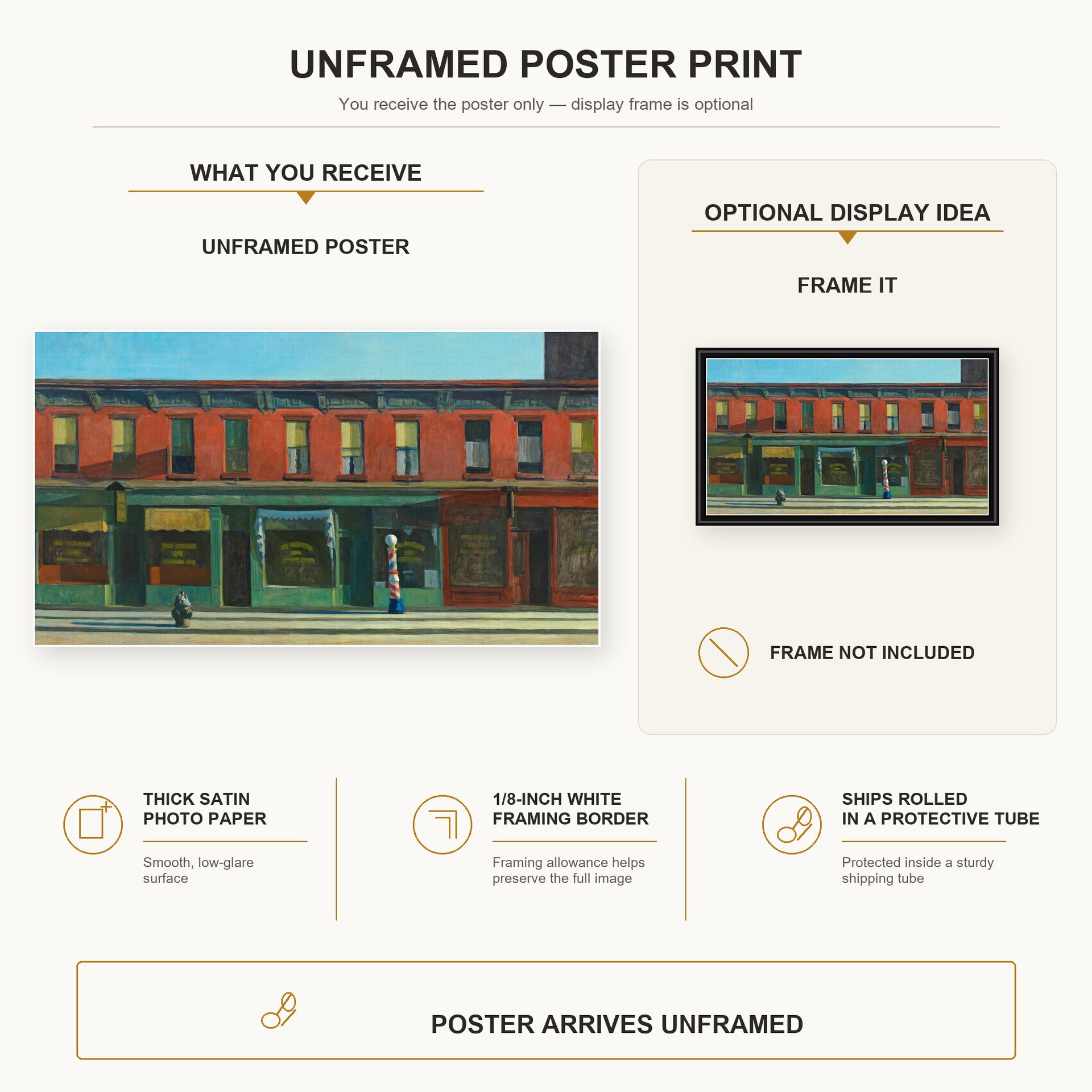 Edward Hopper - Early Sunday Morning poster print size comparison and framing display infographic